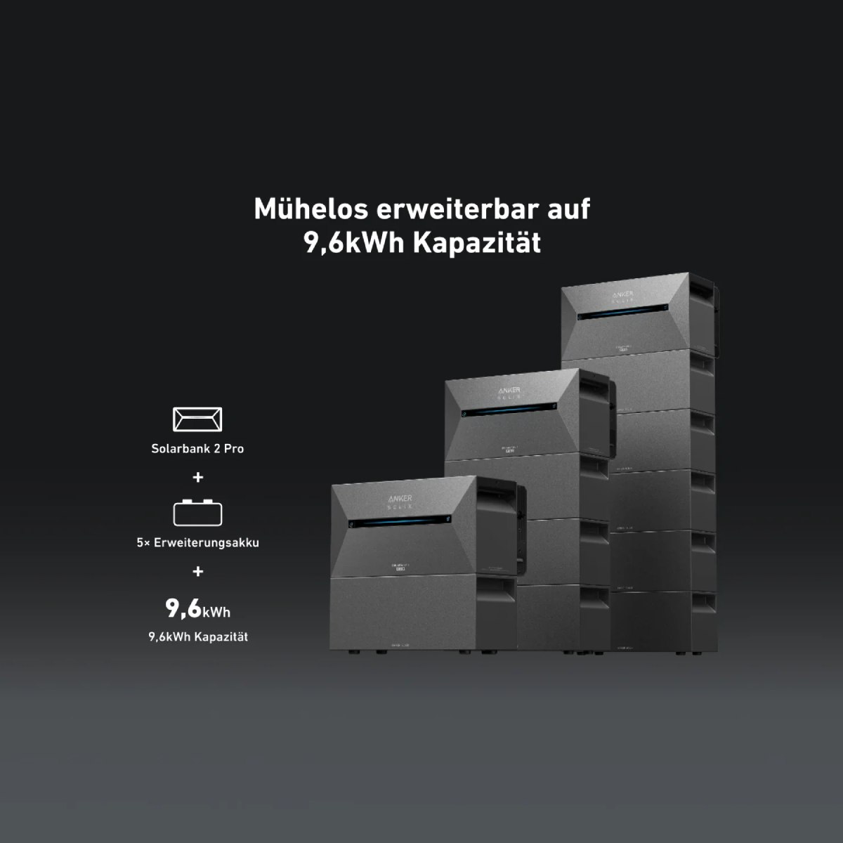 Abbildung eines grauen Kraftwerkssystems, das auf 9,6 kWh erweitert werden kann.