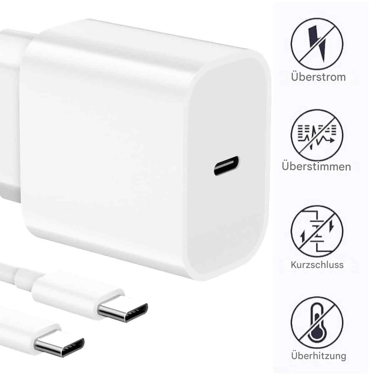 Ein weißes Ladegerät mit einem USB-C-Kabel wird mit Symbolen gezeigt, die Sicherheitsmerkmale anzeigen.