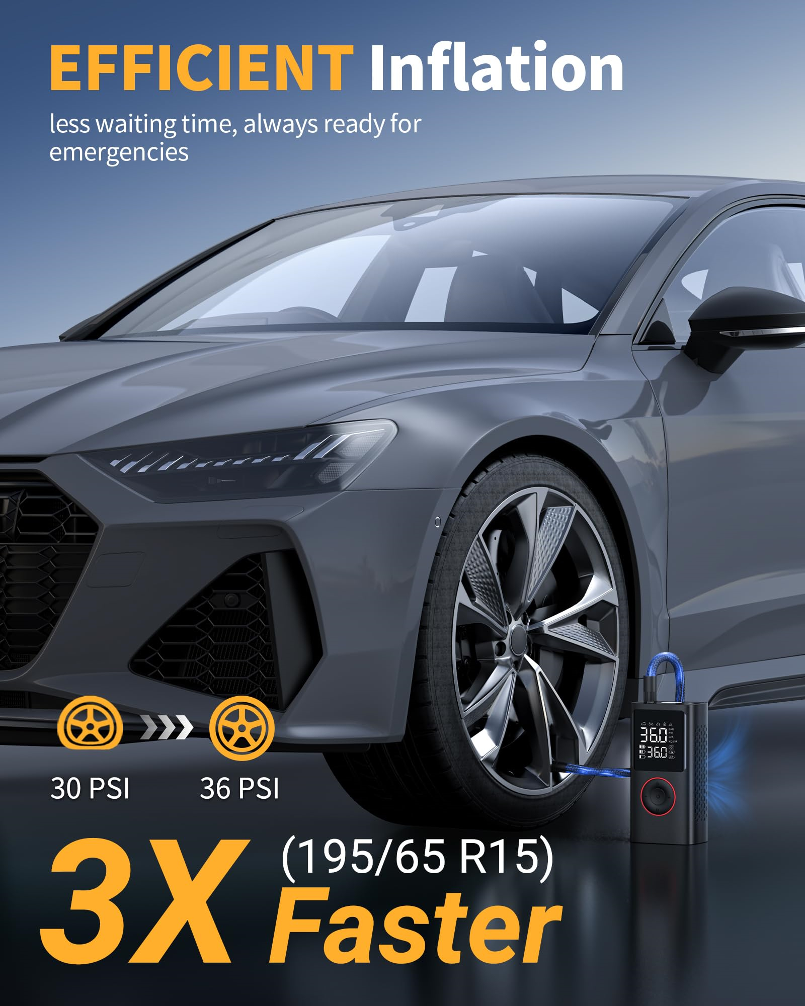Graues Auto mit Reifen, der von einem schwarzen Gerät aufgepumpt wird. Der Text lautet '3X Faster' und '30 PSI'.
