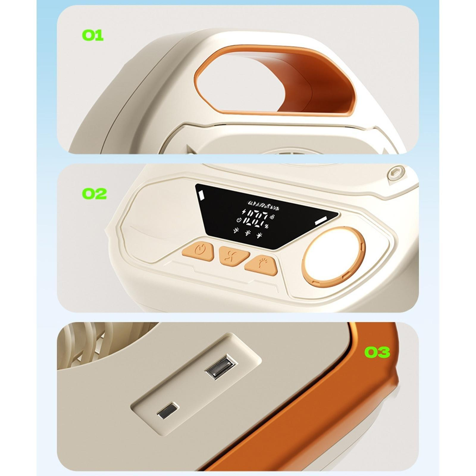 Weiß-oranges Gerät mit Griff, Bildschirm und USB-Anschluss. Nummerierte Abschnitte zeigen Details.