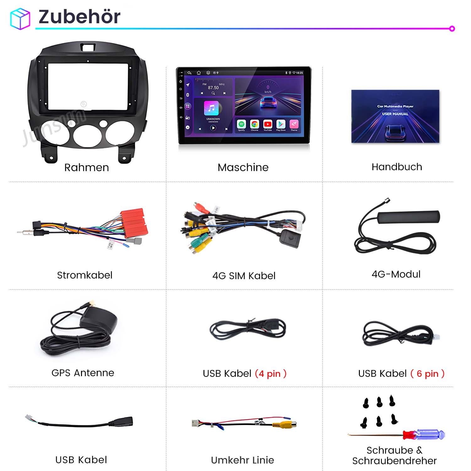 Collage von Komponenten und Zubehör eines Auto-Multimediasystems, einschließlich Kabel, Handbuch und Werkzeuge.