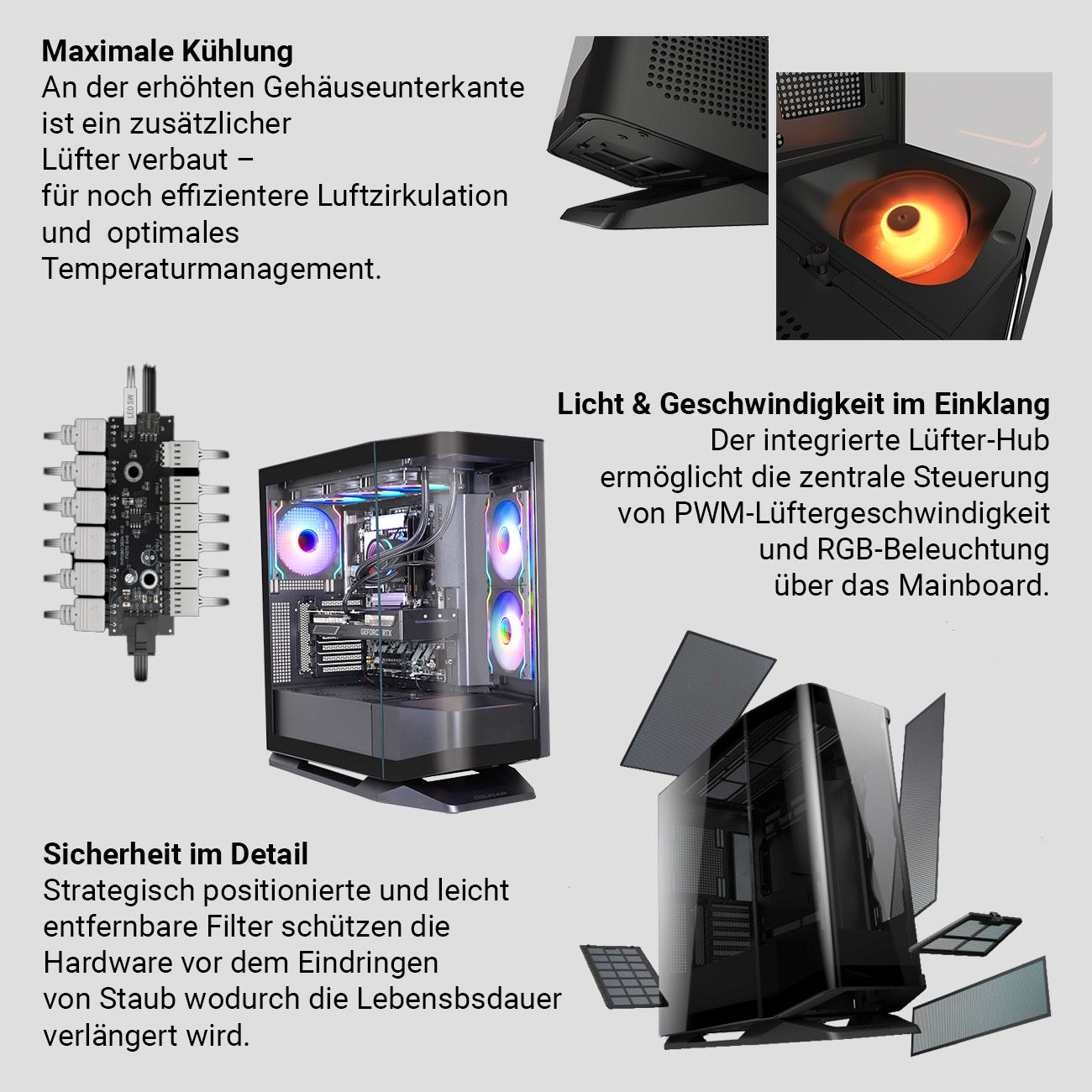 Diagramm eines Computergehäuses mit Innenkomponenten. Texte und Bilder.