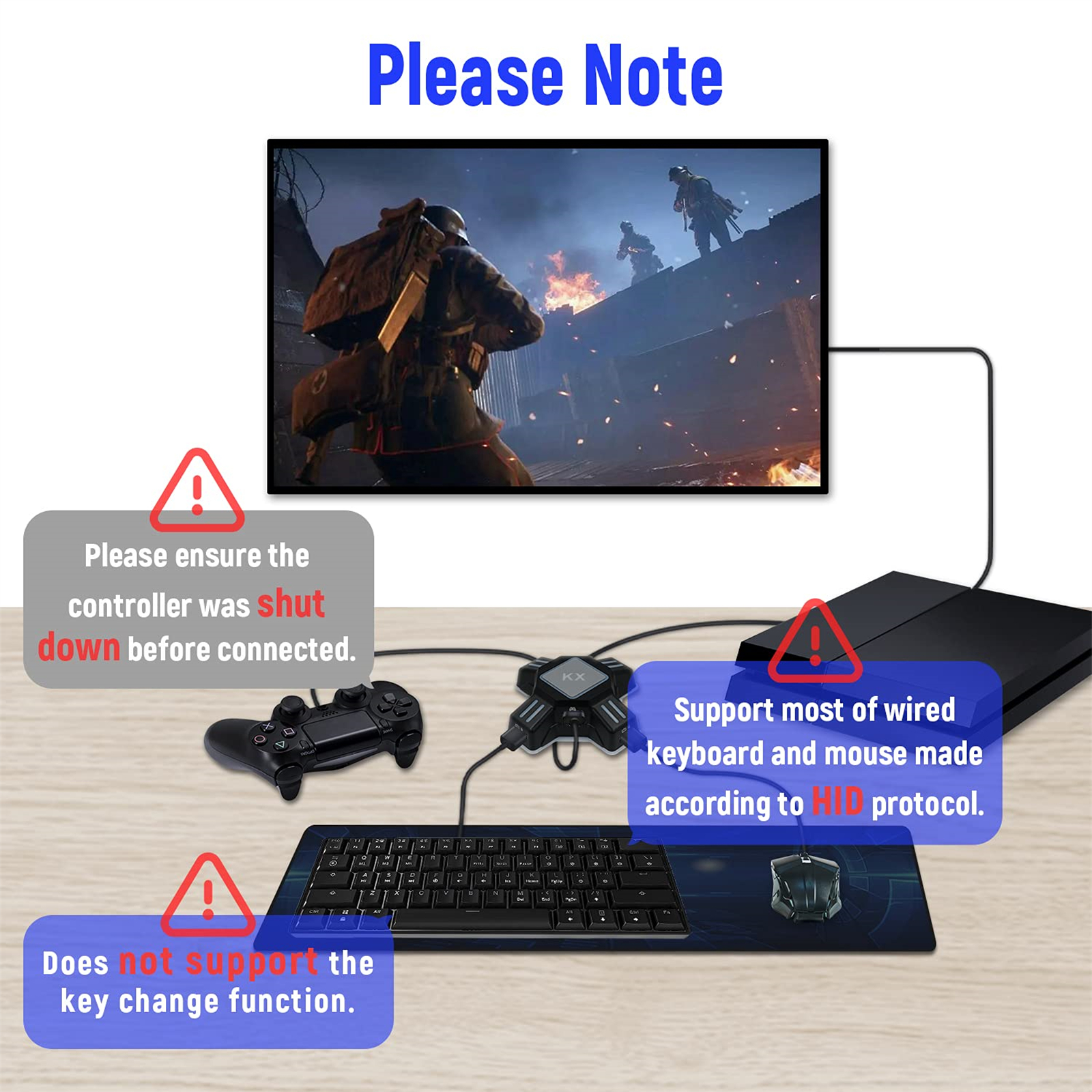 Ein Gaming-Setup mit einem Bildschirm, der ein Spiel, Controller, Tastatur, Maus und eine PS4 zeigt.