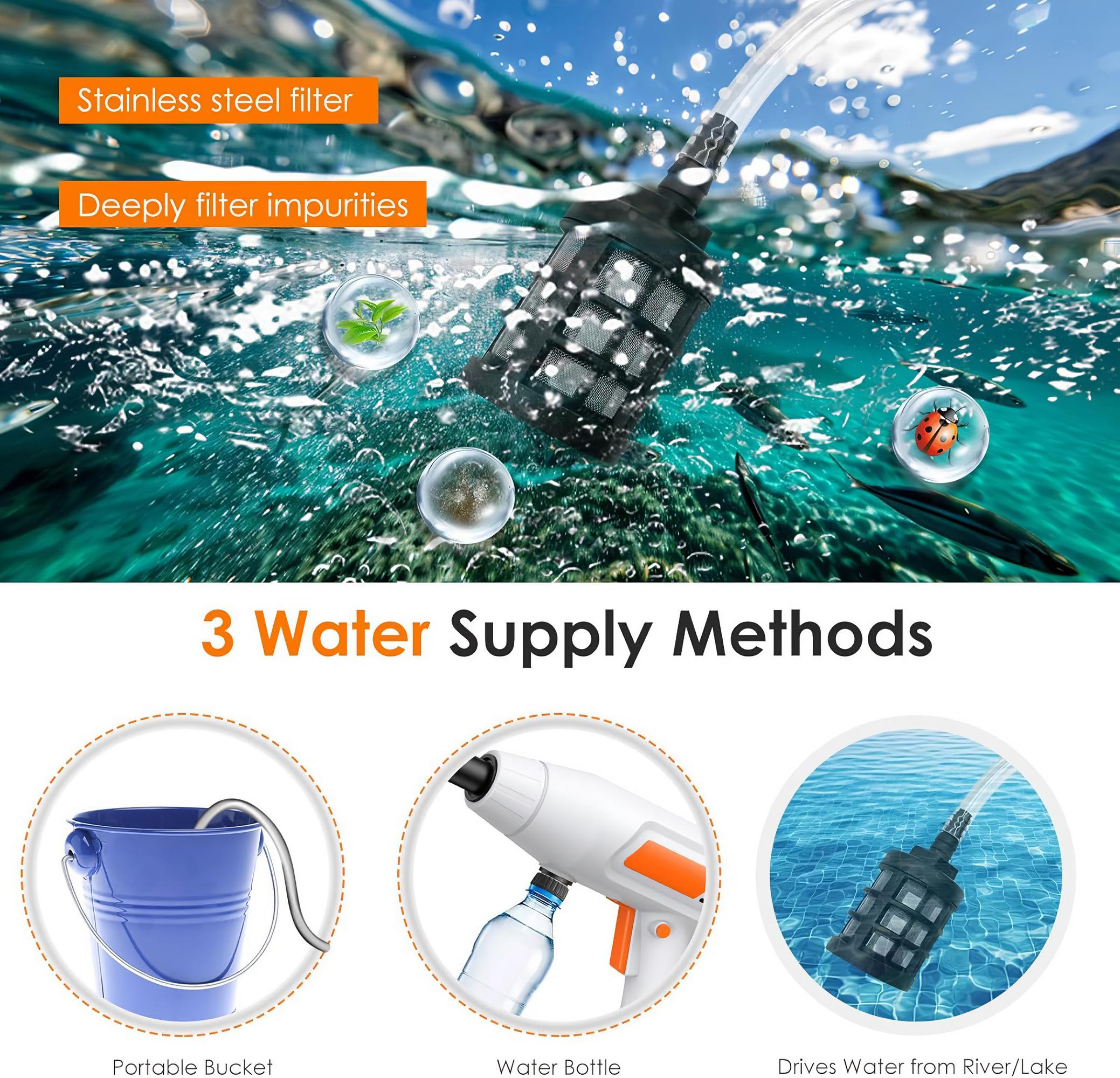 Wasserfilter mit 3 Wasserversorgungsmethoden: Eimer, Wasserflasche und von einem Fluss/See. Blaues Wasser.