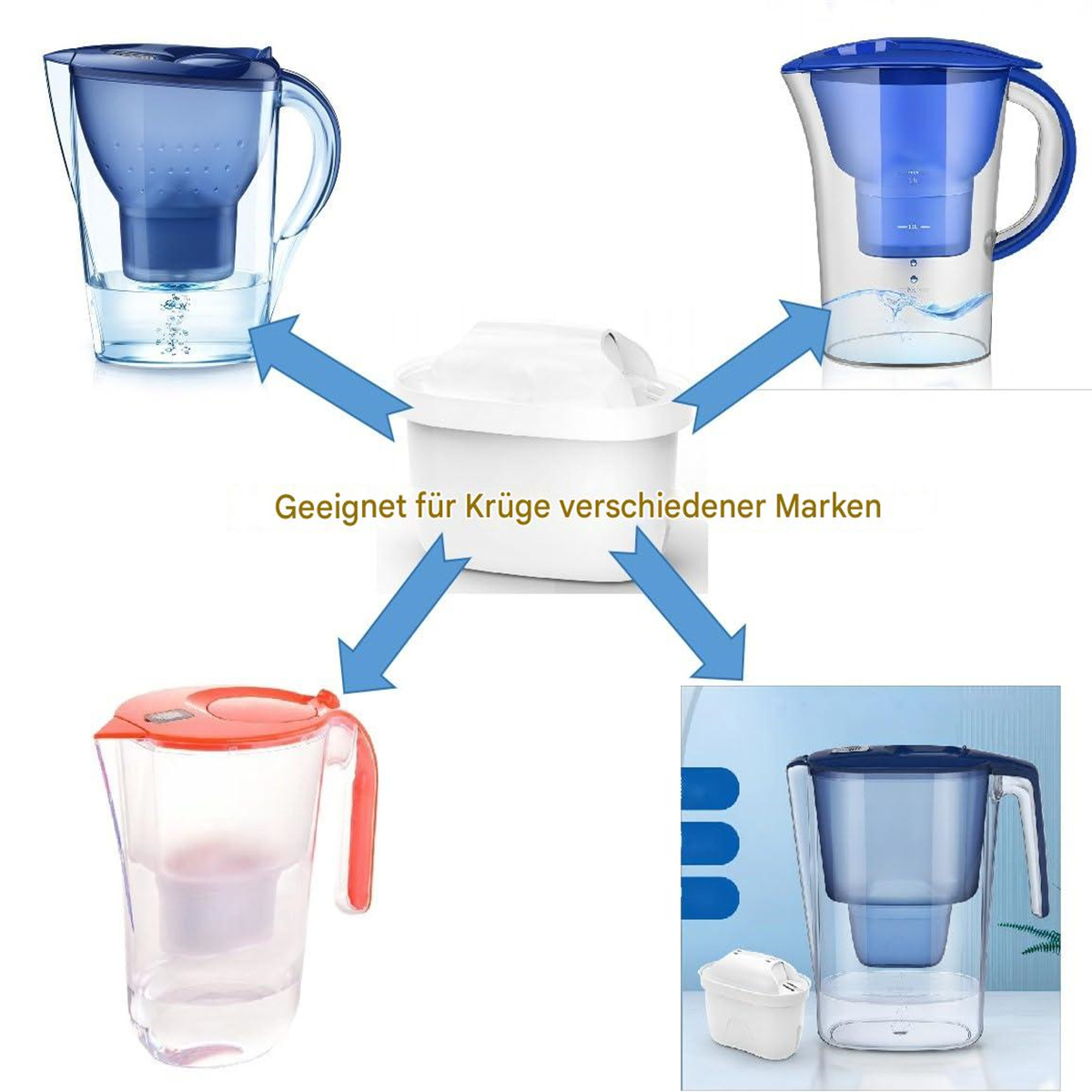 Mehrere Wasserfilter-Krüge in verschiedenen Farben, mit einer Filterpatrone in der Mitte.