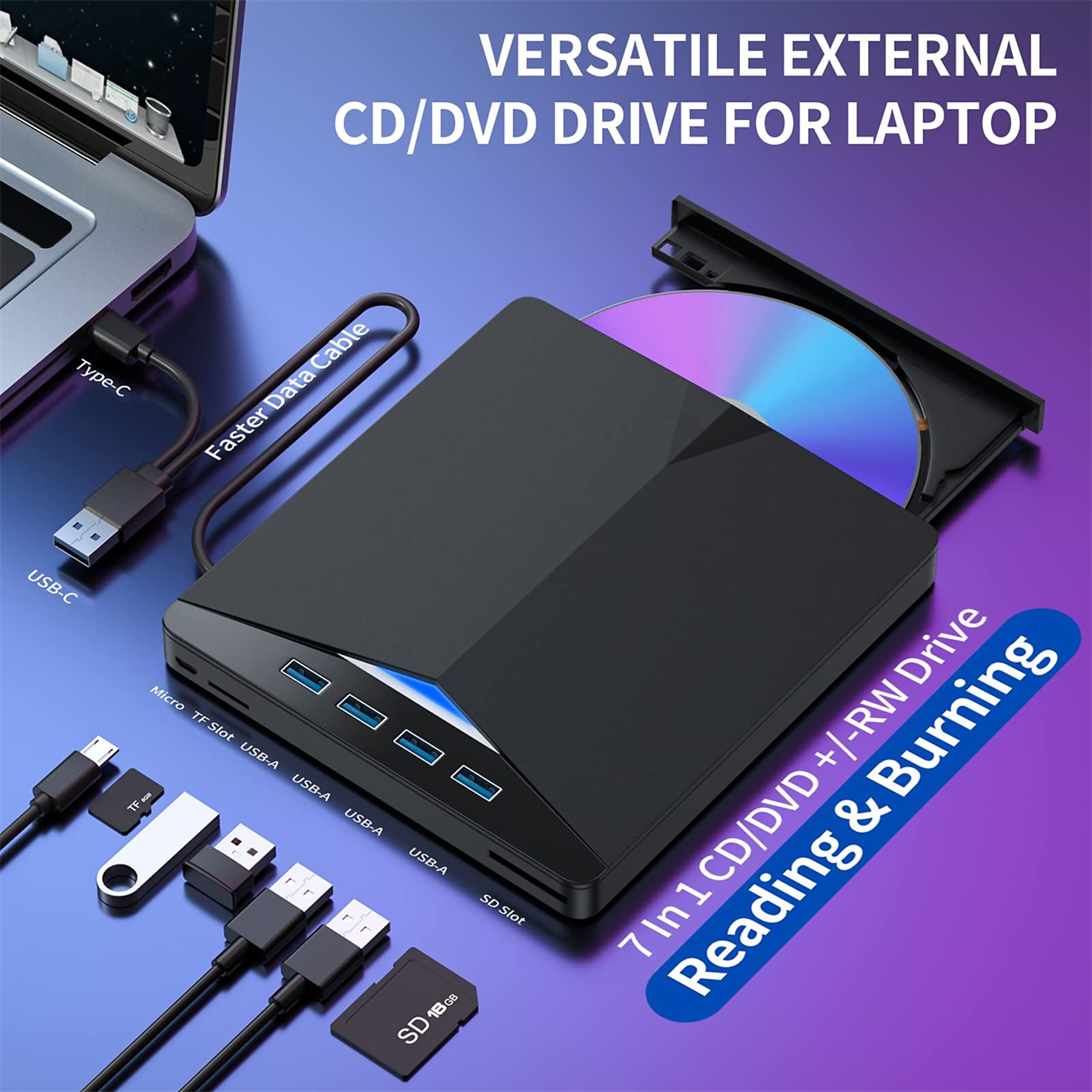 Ein externes CD/DVD-Laufwerk mit mehreren Anschlüssen für USB, Micro TF, USB-A, SD-Karte und USB-C. Eine Disc ist im Inneren.