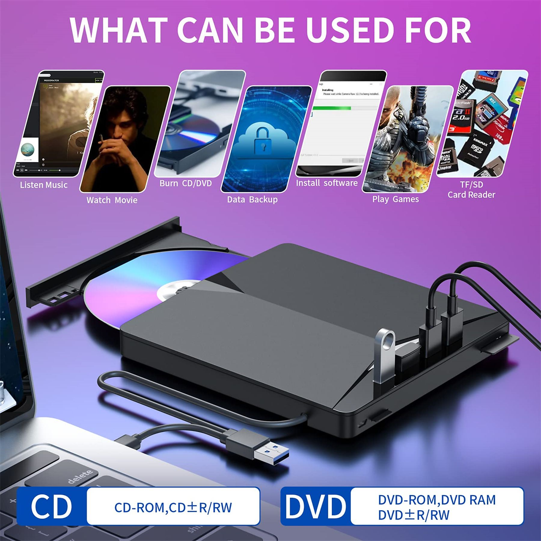 Ein schwarzes Gerät mit verschiedenen Anschlüssen. Es zeigt Symbole für CD, DVD, Datensicherung und Software.