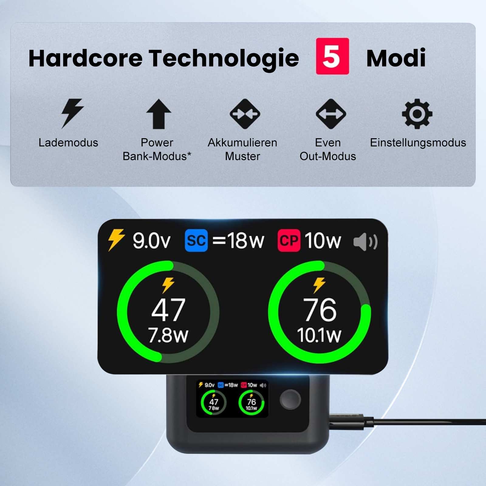 Nahaufnahme einer schwarzen Powerbank mit Bildschirm, der Leistungsstatistiken und Symbole für Lademodi anzeigt.