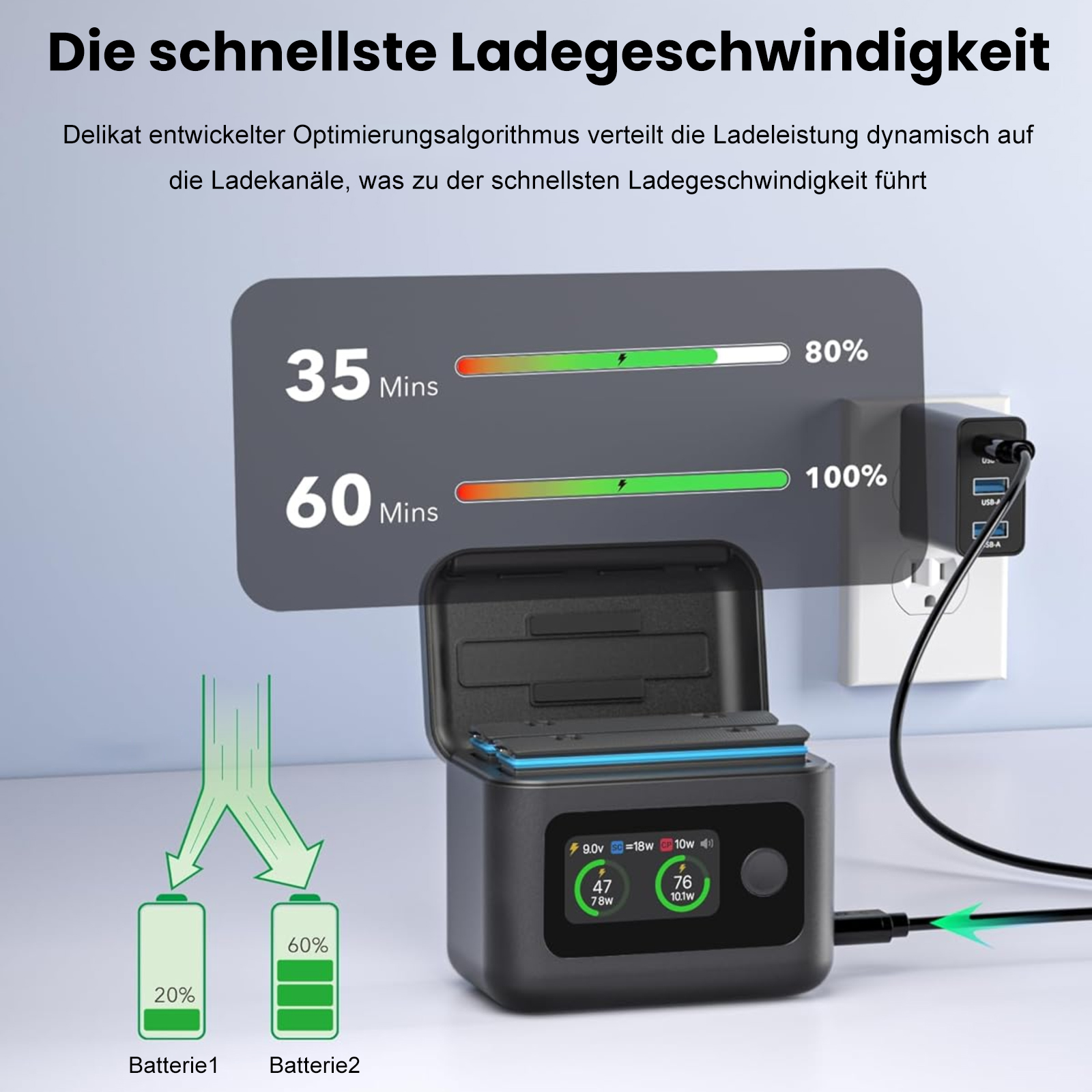Ein Powerbank-Ladeaufbau mit Display, das den Ladefortschritt und die Zeit anzeigt, mit einer weißen Steckdose.