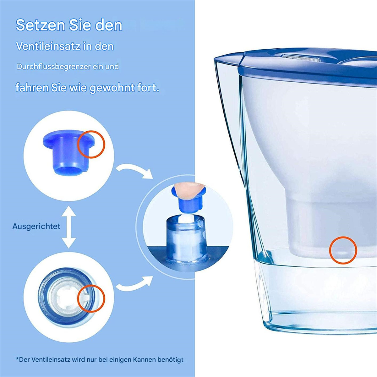 Diagramm zur Montage eines Wasserfilters mit Pfeilen und einem blauen Filterteil.
