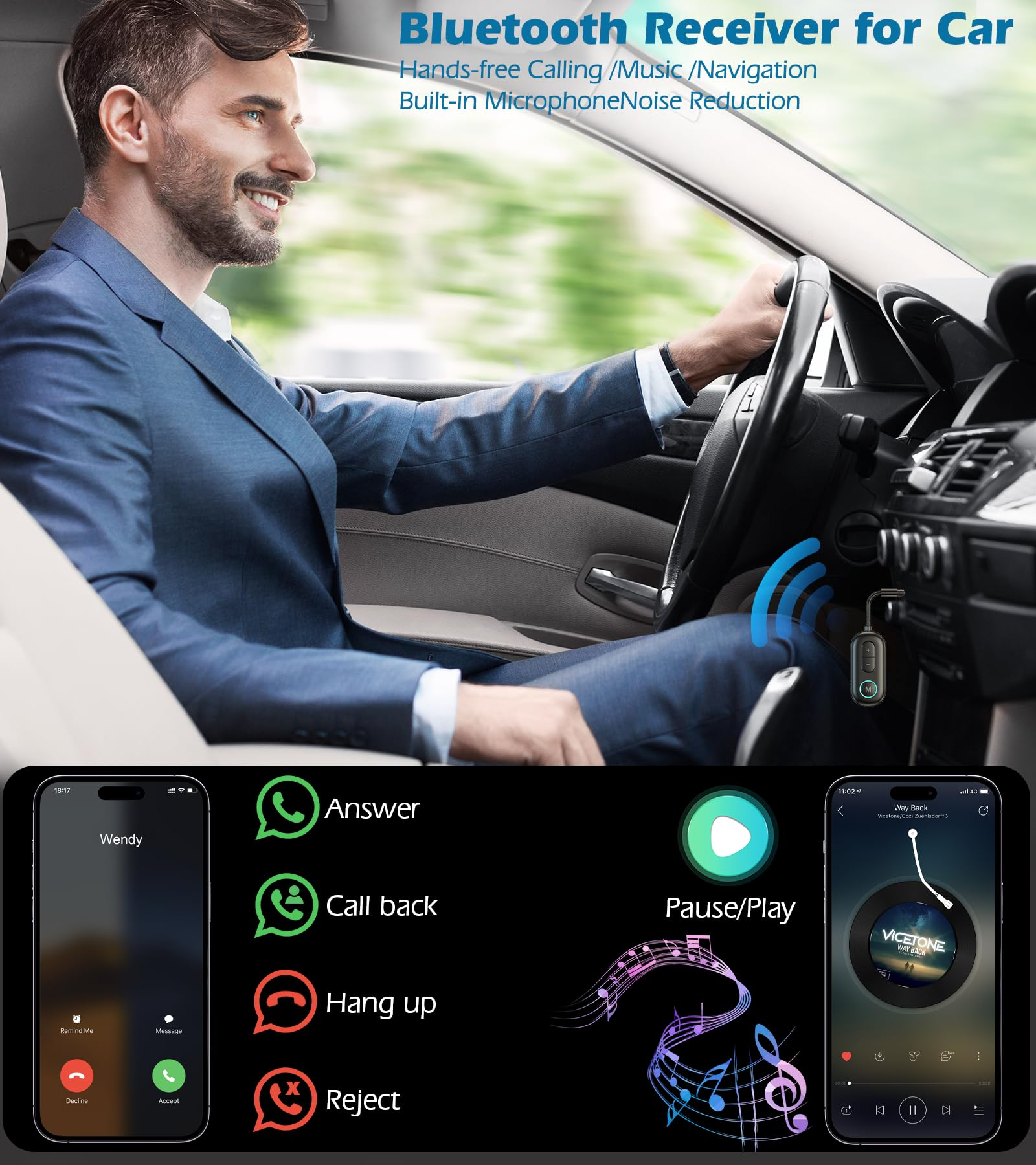 Mann in einem Auto, der einen Bluetooth-Empfänger für Freisprechanrufe verwendet, mit Telefonbildschirmbeispielen für Anruffunktionen.