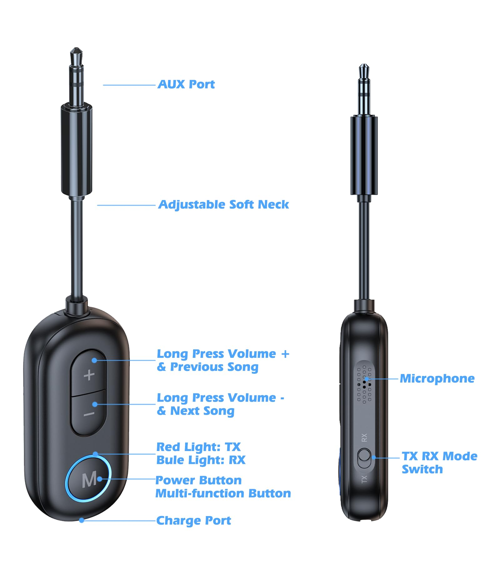 Nahaufnahme eines Bluetooth-Empfängers, der seine Funktionen detailliert beschreibt, darunter den AUX-Anschluss, den verstellbaren Hals, die Tasten und den Modusschalter.