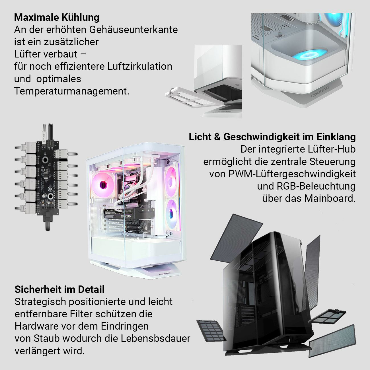 Ein Computergehäuse mit internen Komponenten, beschriftet mit deutschem Text und hervorgehobenen Komponentendetails.