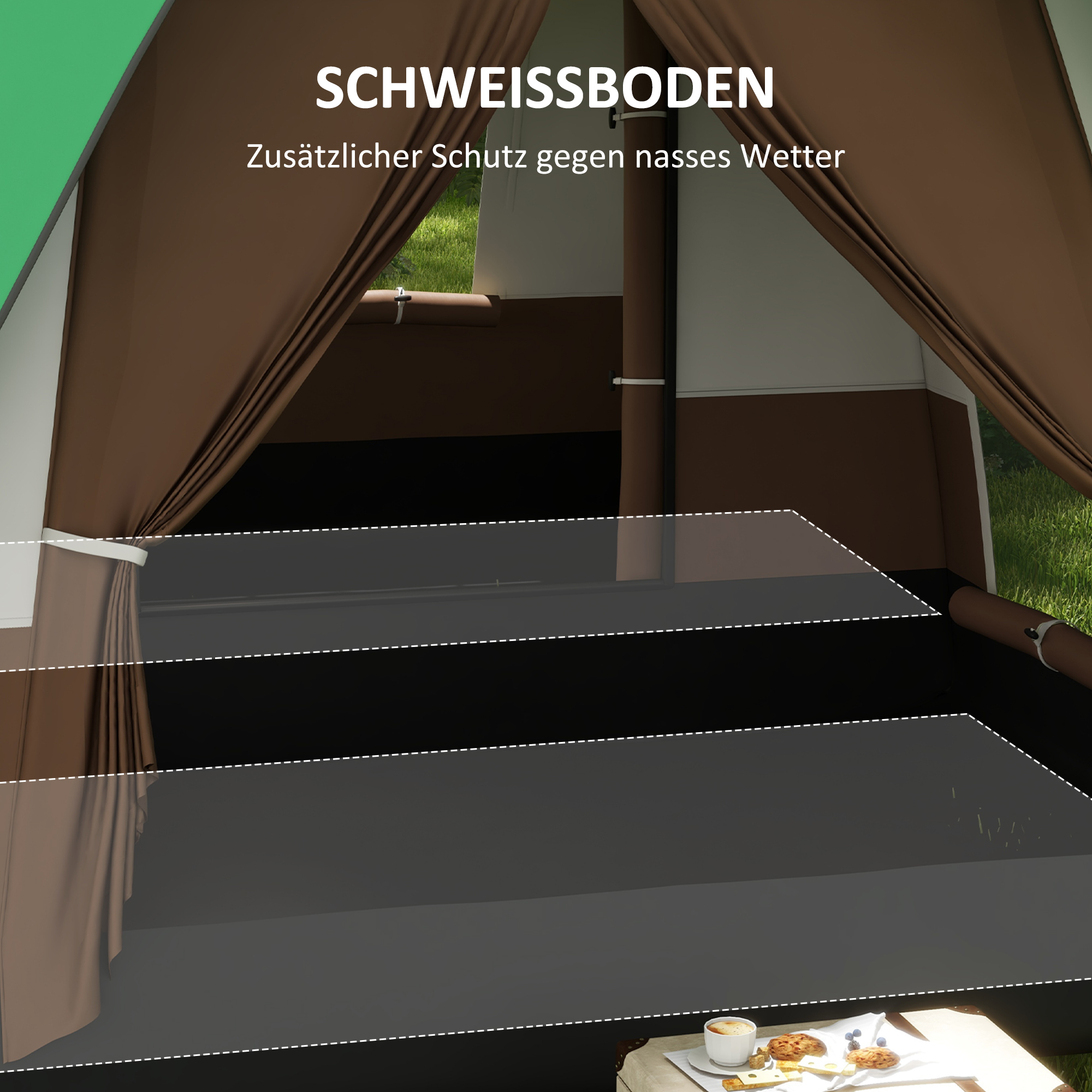 Eine detaillierte Ansicht im Zelt mit braunem Boden. Der Text "SCHWEISSBODEN" ist sichtbar.