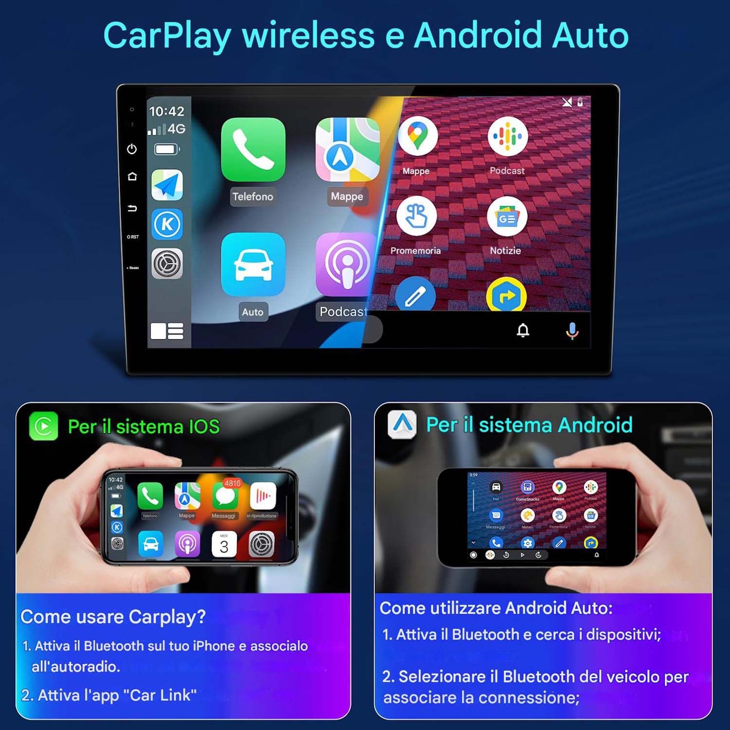Interfaccia CarPlay e Android Auto sullo schermo di infotainment di un'auto, con istruzioni su come usarlo.