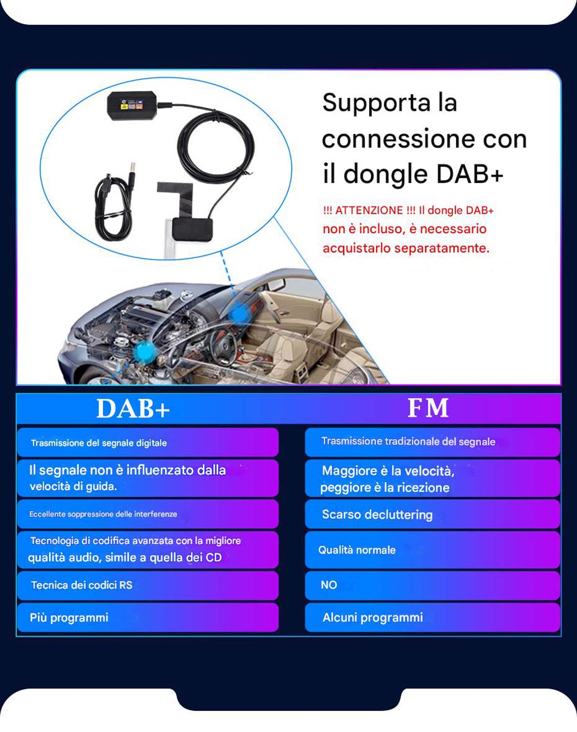 L'immagine mostra le informazioni radio DAB+ e FM. Viene mostrato un diagramma di un'auto con dettagli su DAB+ e FM.