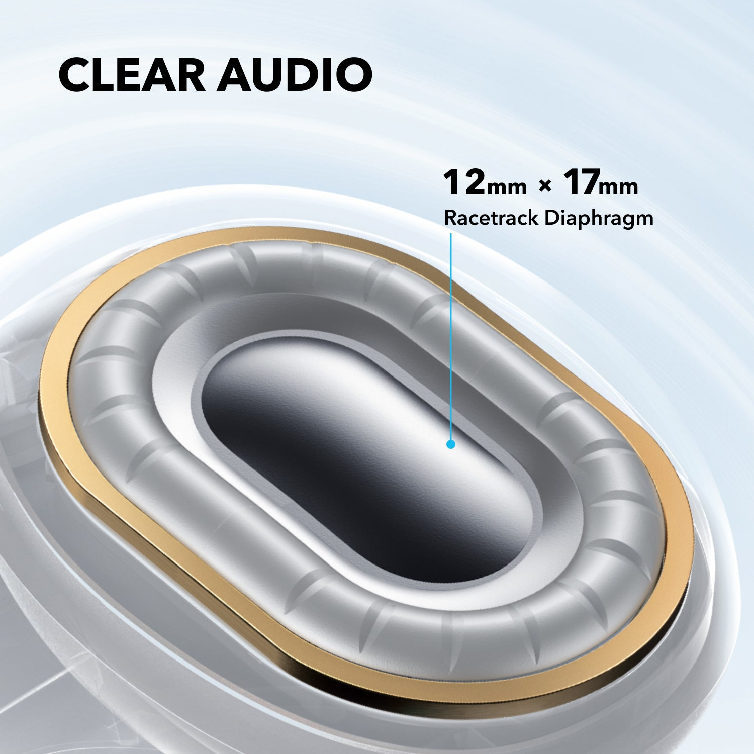 Nahaufnahme eines Lautsprechers. Die Membran ist 12 mm x 17 mm groß. Der Text lautet 'Klare Audio'.
