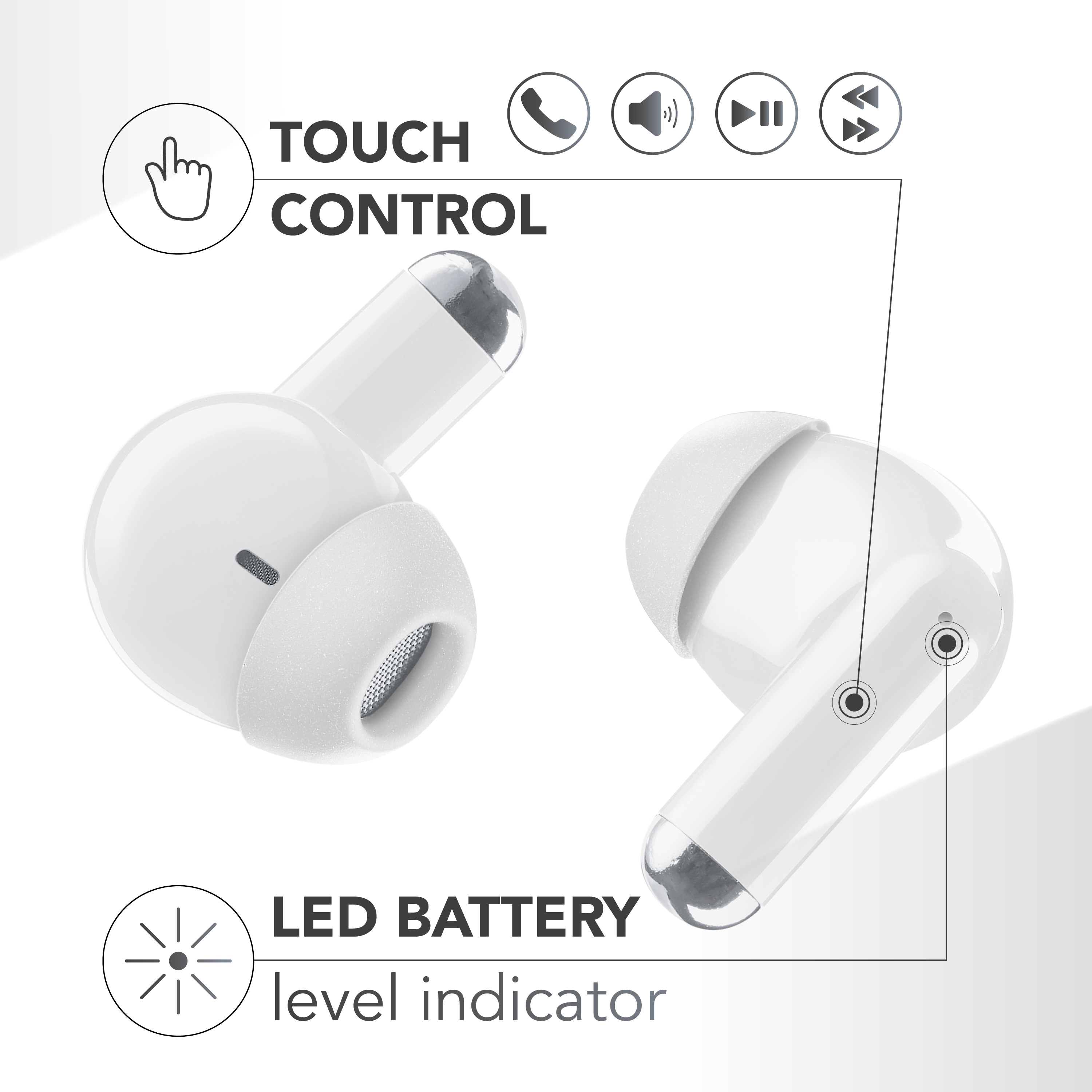 Nahaufnahme von zwei weißen Ohrhörern, die Touch-Control und LED-Batteriestandsanzeige zeigen.