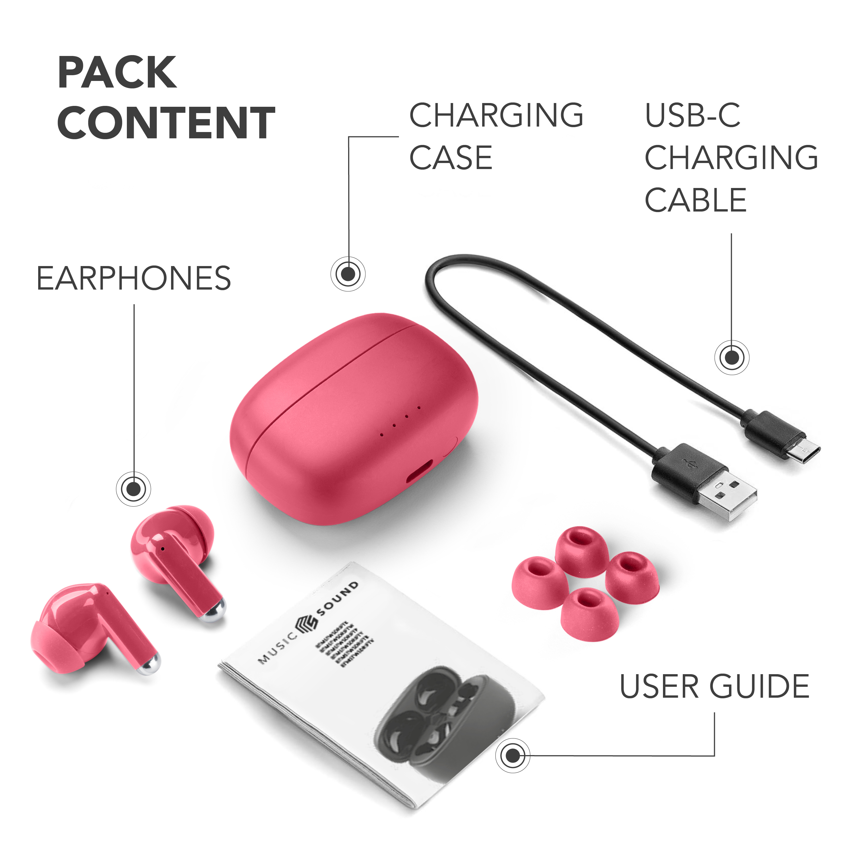 Rosa Ohrhörer, Etui, USB-C-Kabel, Benutzerhandbuch auf weißem Hintergrund.