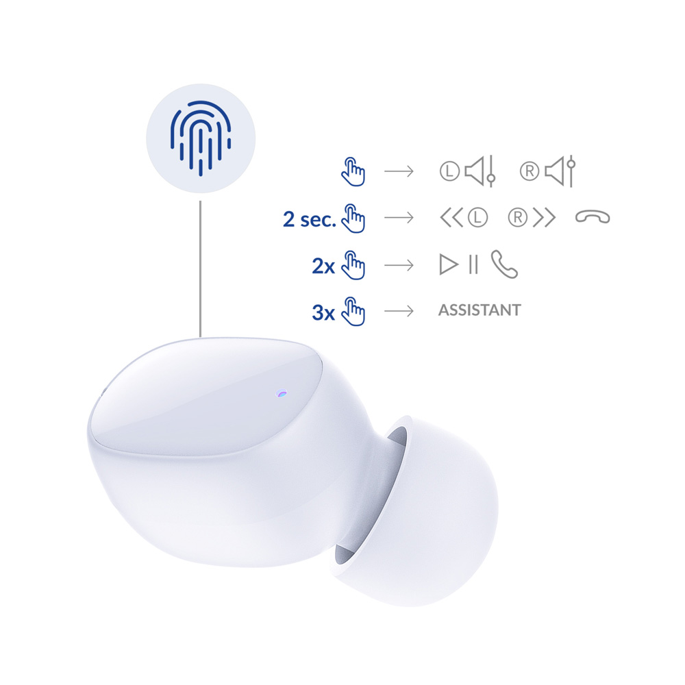 Auricolare wireless bianco con istruzioni per i controlli touch. Impronta digitale, 2 sec, 2x, 3x azioni tap.