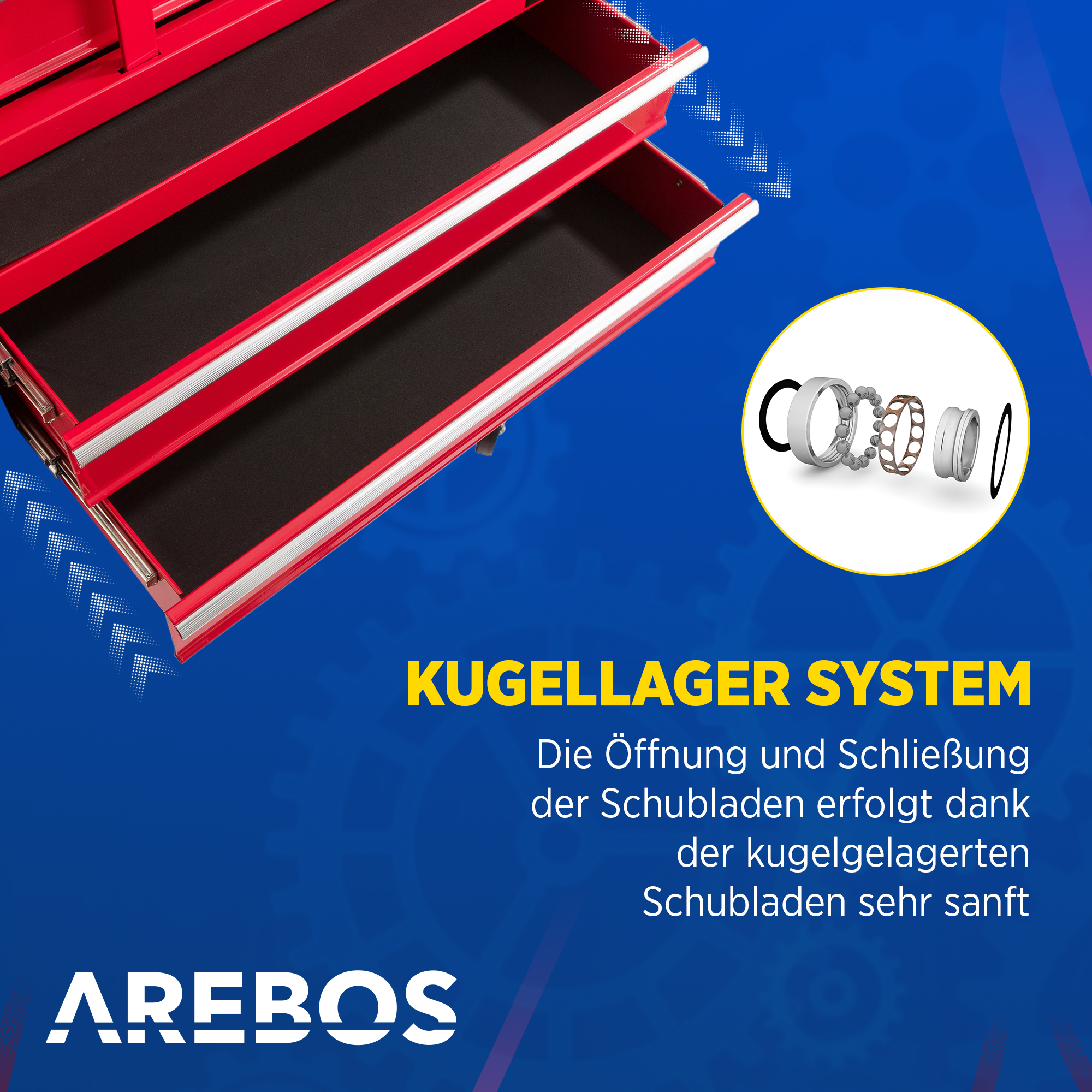 Werkzeugschrank-Schubladen, geöffnet, Kugellagersystem für leichtes Öffnen und Schließen.