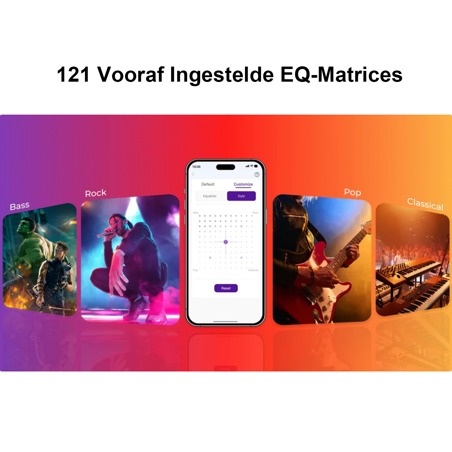Image with text about EQ matrices. The main object is a phone showing a custom EQ setting.