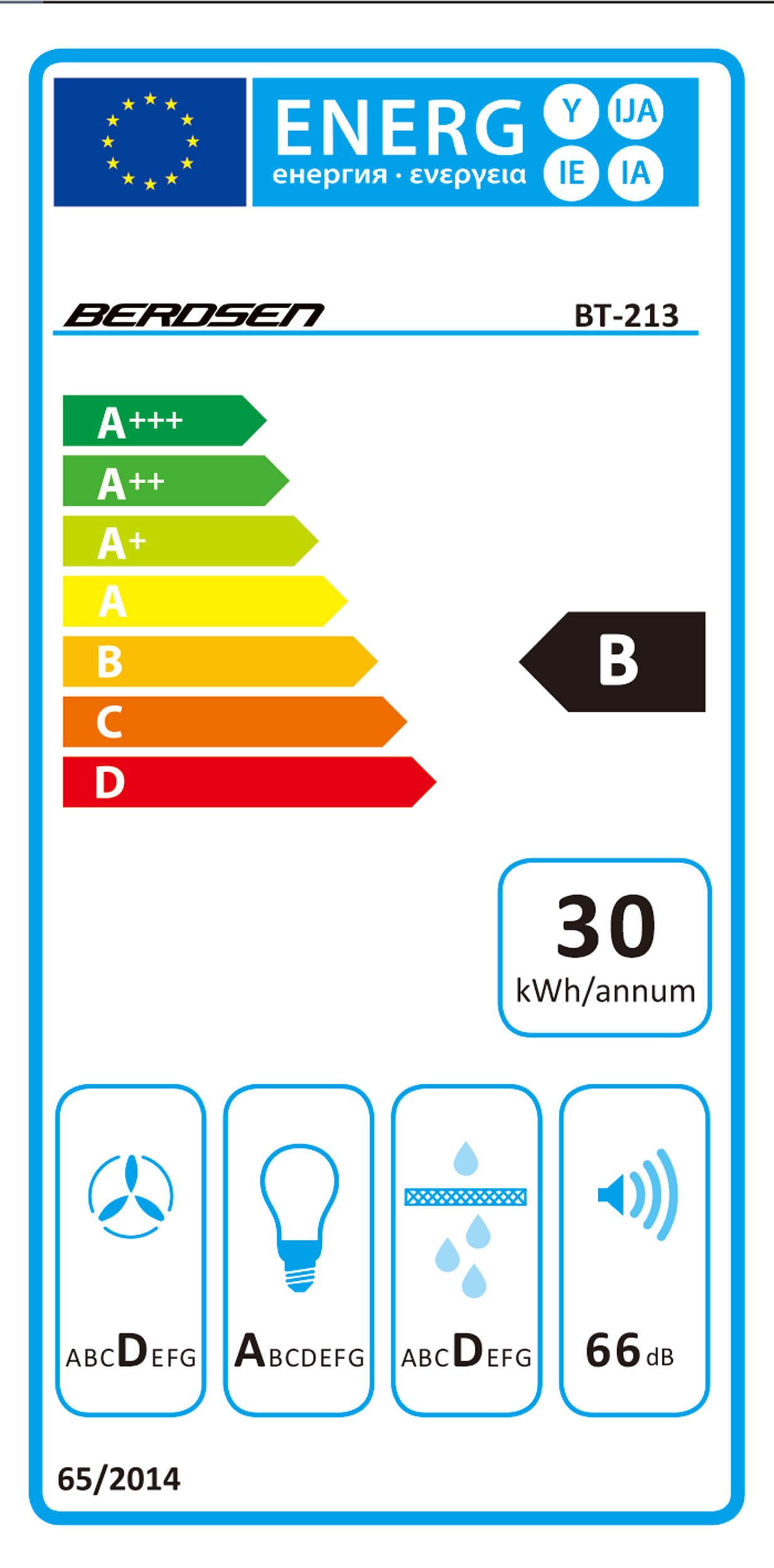 Etykieta energetyczna dla urządzenia kuchennego. Pokazuje klasę efektywności energetycznej B.