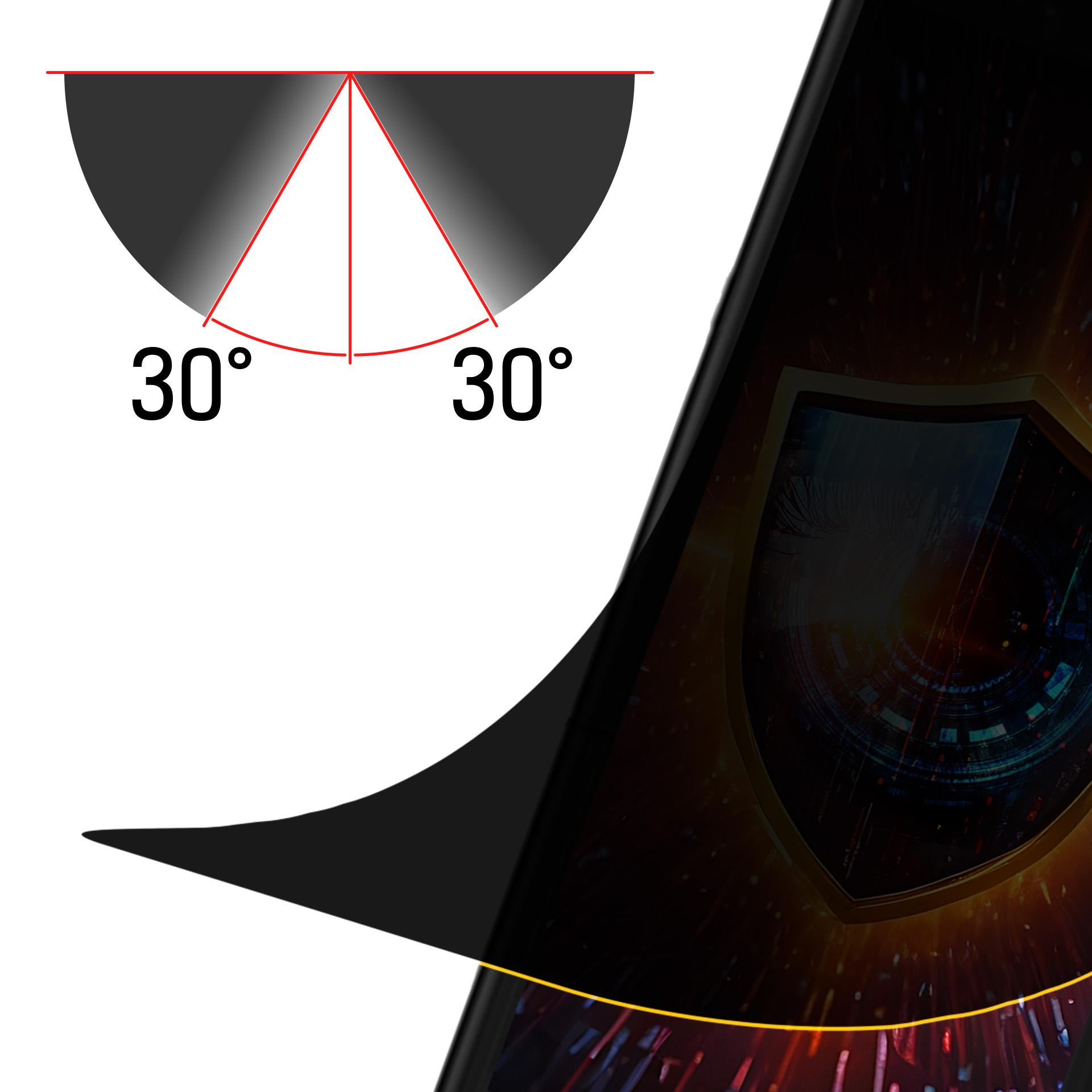 Obraz przedstawia czarny kształt z kątami i liczbami oraz ekran z wzorem w kształcie oka w kolorze pomarańczowym i niebieskim.