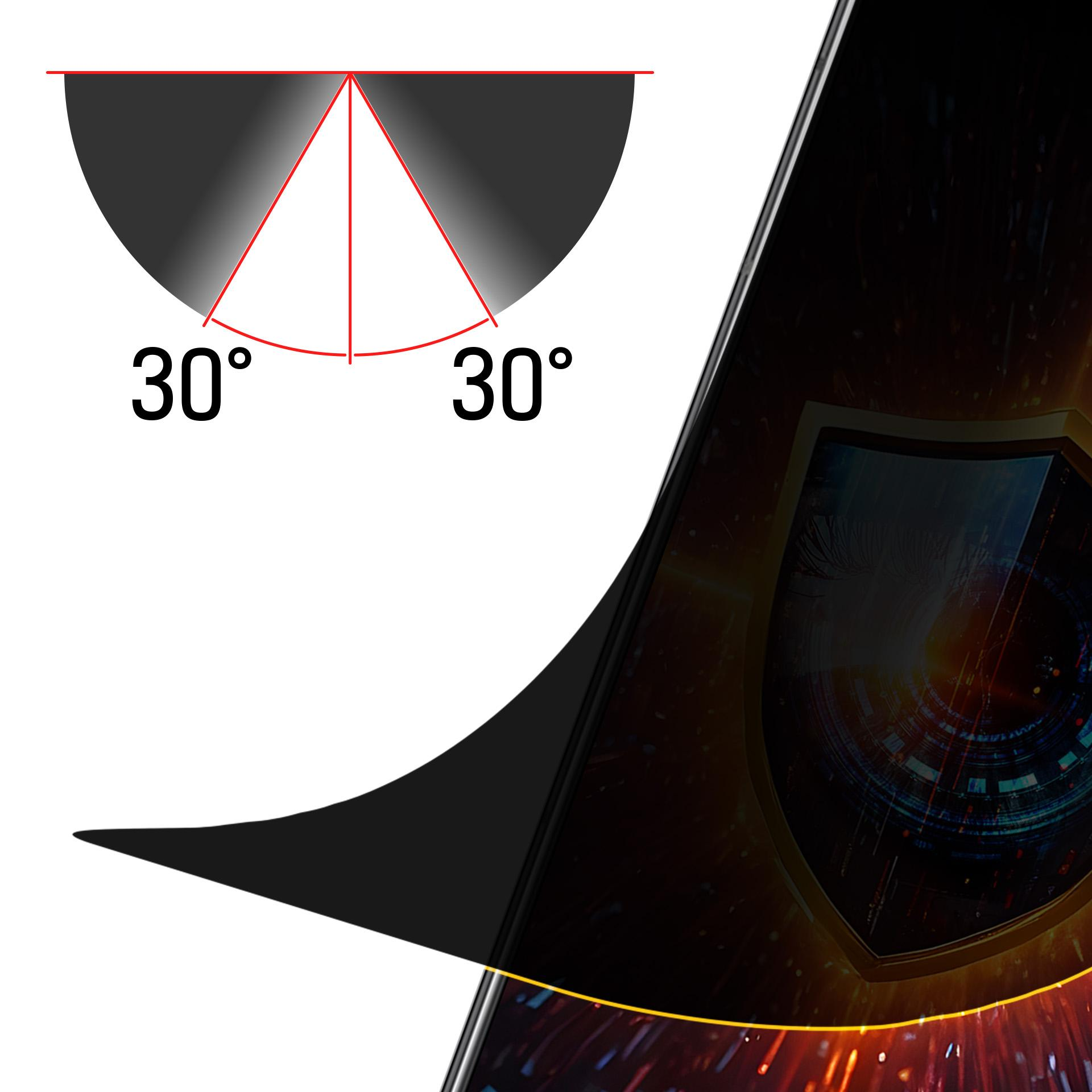 Diagram z kątami 30 stopni, czarnymi kształtami i ilustracją oka high-tech z pomarańczowymi i niebieskimi elementami.