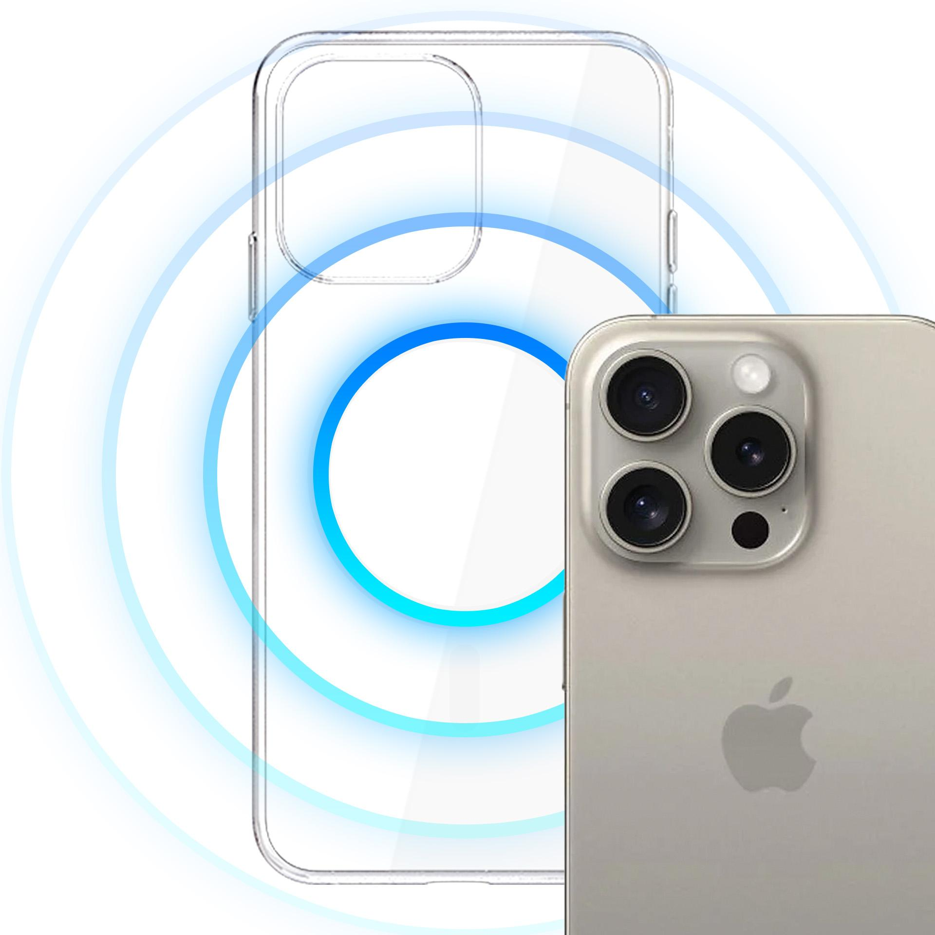 Una custodia trasparente per telefono è sovrapposta a un telefono. Le lenti della fotocamera del telefono sono visibili. Cerchi blu concentrici circondano.