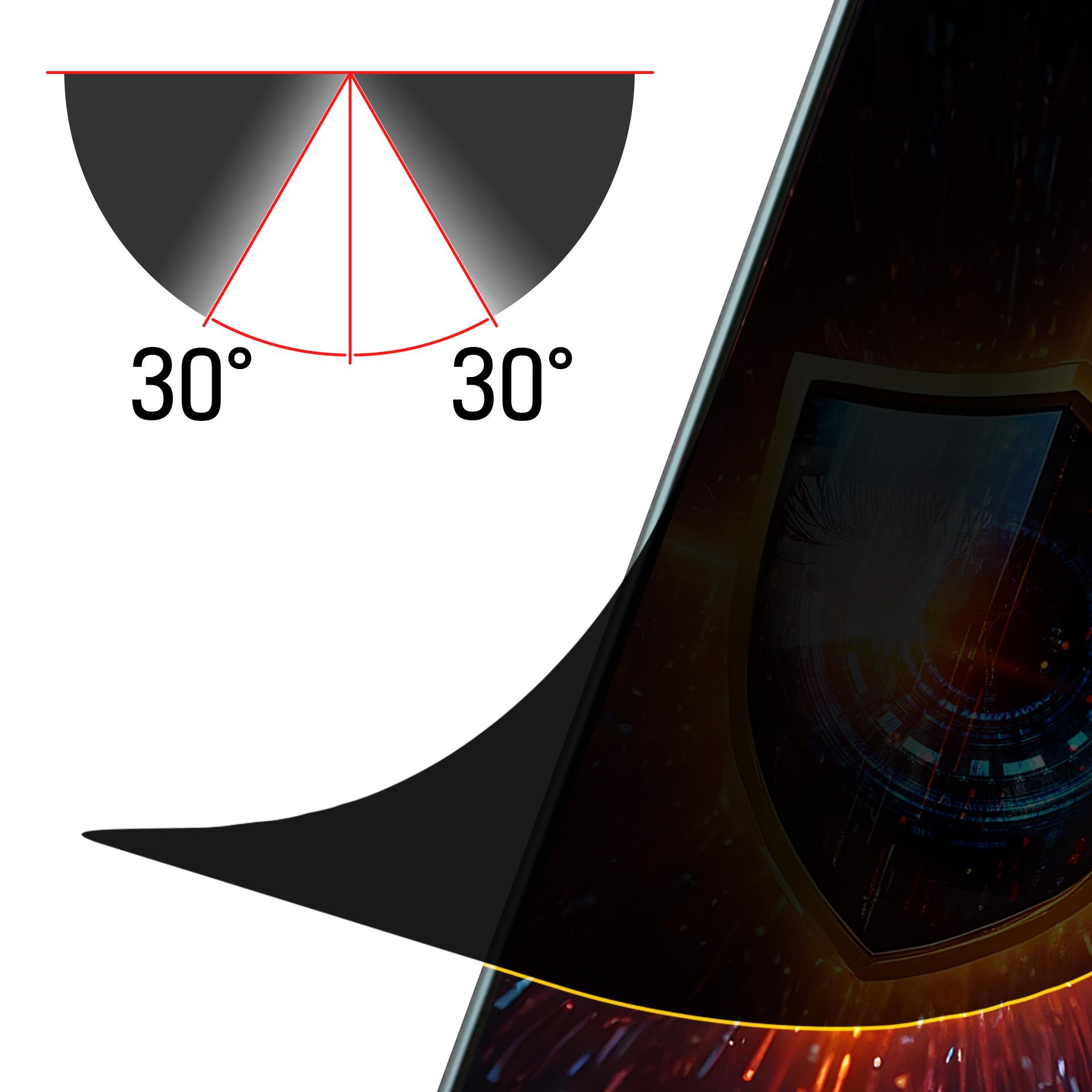 Obraz pokazuje kąty, z oznaczeniami 30 stopni i zakrzywionym czarnym kształtem. Grafika cyfrowego oka znajduje się w tle.