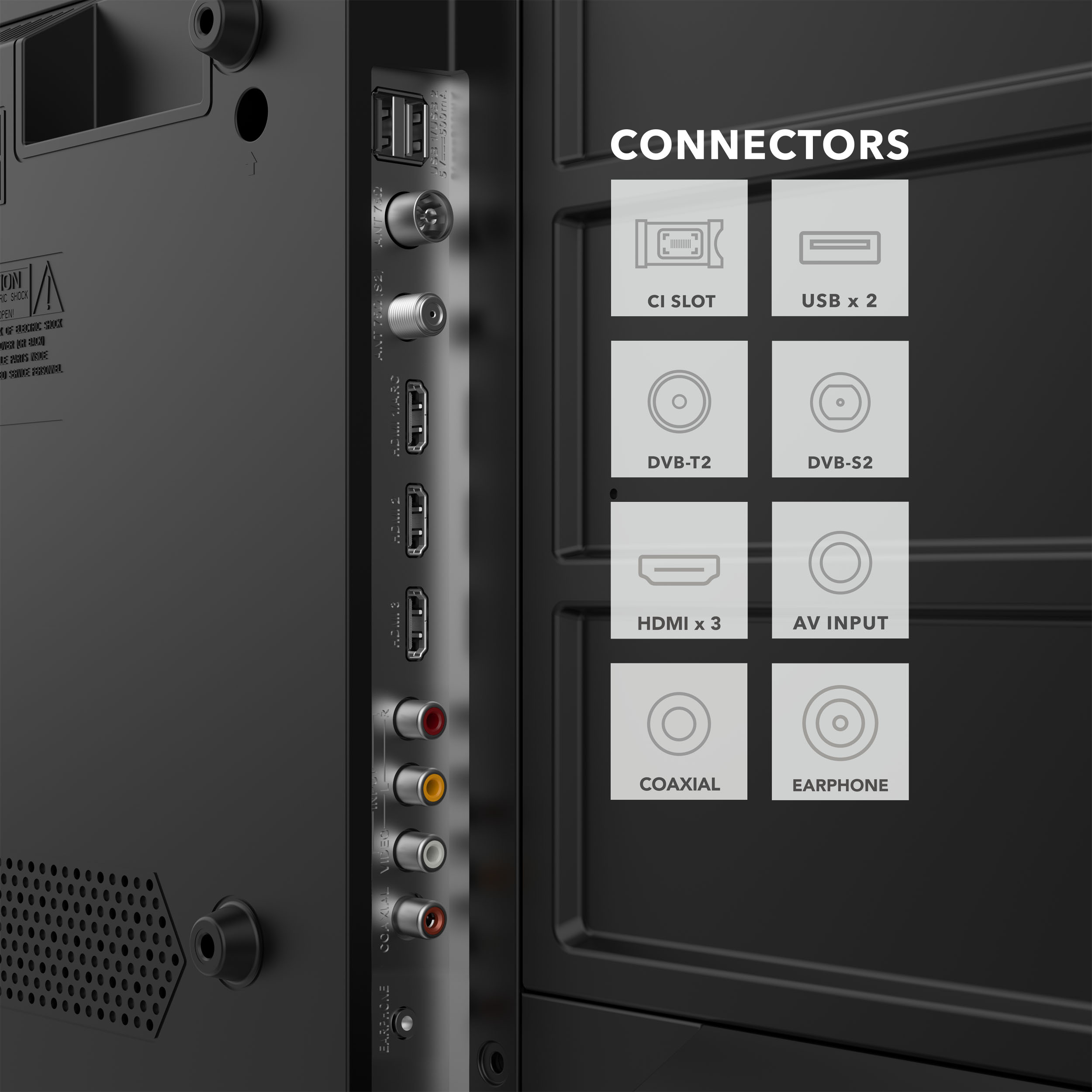 Retro di una TV con vari connettori: slot CI, USB, DVB-T2, DVB-S2, HDMI, ingresso AV, coassiale e auricolari.