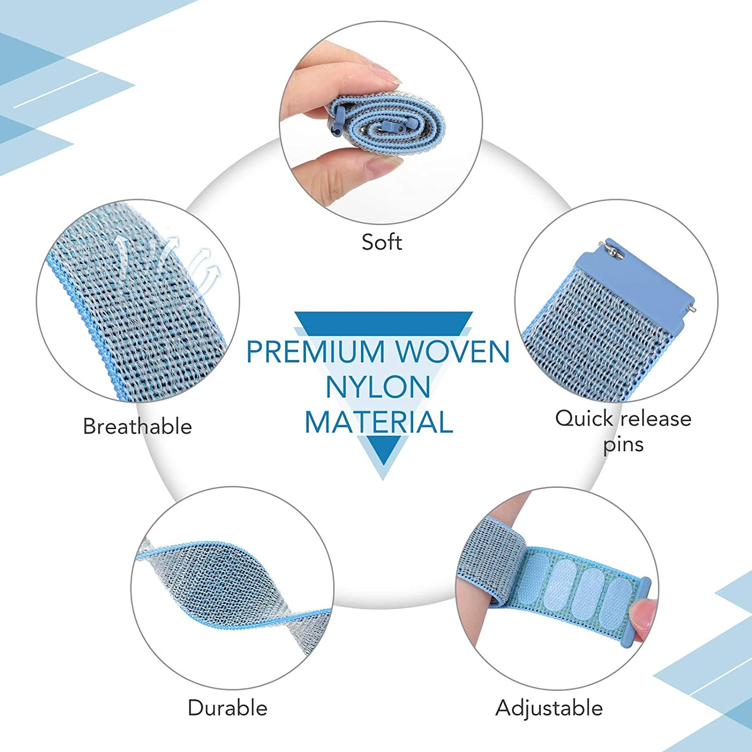 Ein Diagramm, das die Eigenschaften eines gewebten Nylon-Armbands zeigt: atmungsaktiv, weich, Schnellverschlussstifte, verstellbar und langlebig, blau und weiß.
