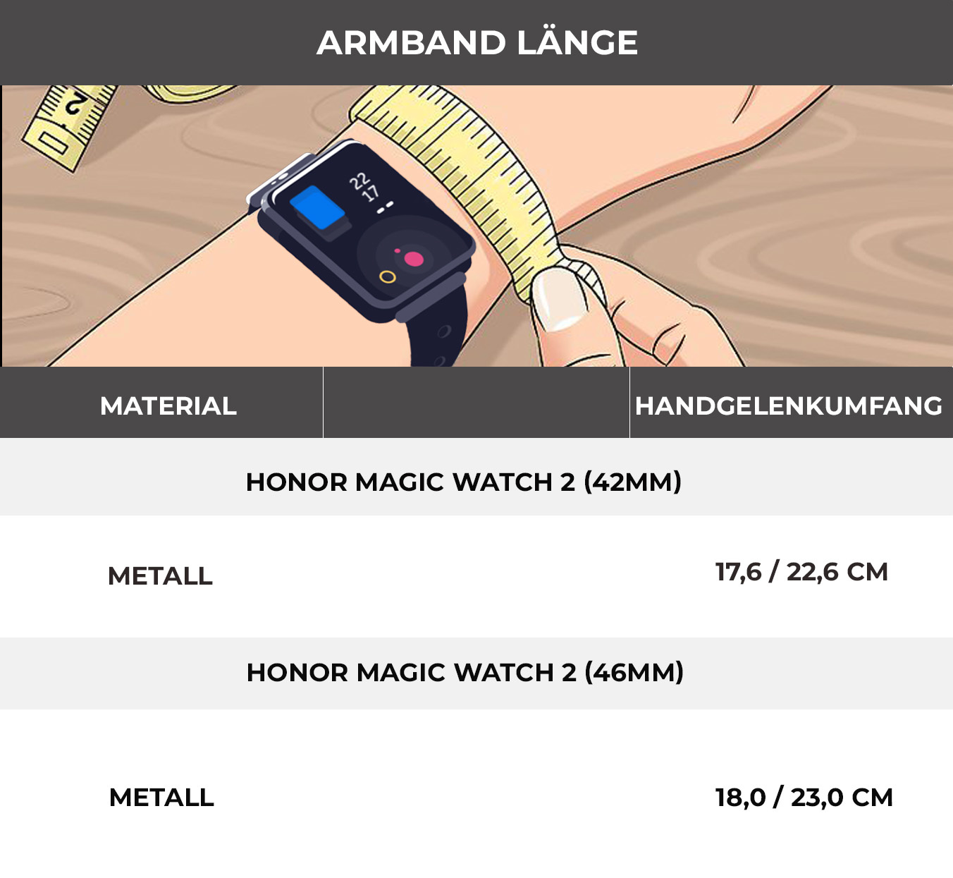 Ein Handgelenk wird mit einem Maßband gemessen. Eine Smartwatch wird getragen. Text zeigt Honor Magic Watch 2, Material und Handgelenkgröße.
