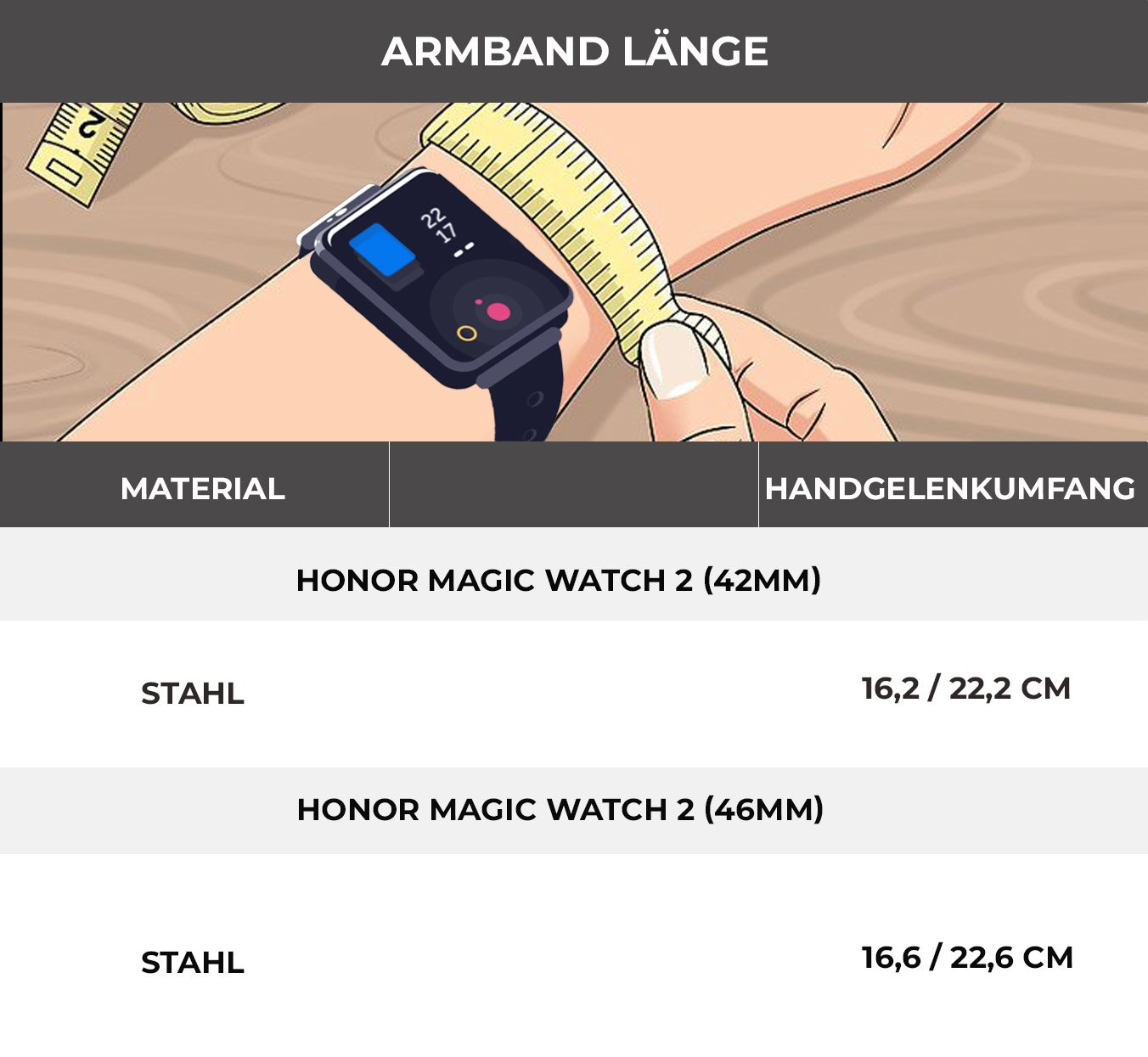 Ein Handgelenk wird mit einem Maßband gemessen, um die Größe einer Honor Magic Watch 2 zu bestimmen. Die Uhr zeigt 22:17.