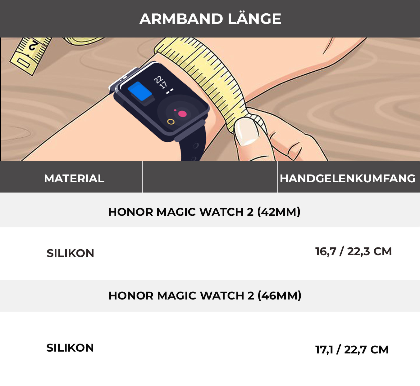 Eine Uhr wird mit einem Maßband an einem Handgelenk gemessen. Die Uhr zeigt die Uhrzeit. Text auf Deutsch ebenfalls vorhanden.