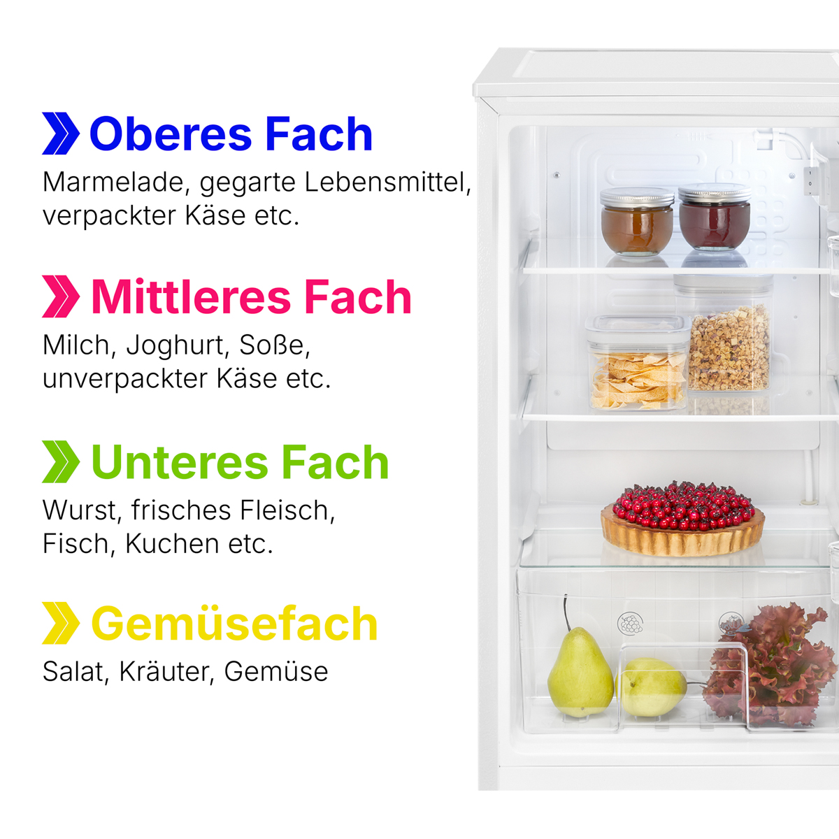 Ein Kühlschrank ist geöffnet und zeigt Gegenstände im Inneren: Marmelade, Nudeln, Kuchen, Obst und Gemüse. Etiketten zeigen Abschnitte und Inhalte an.