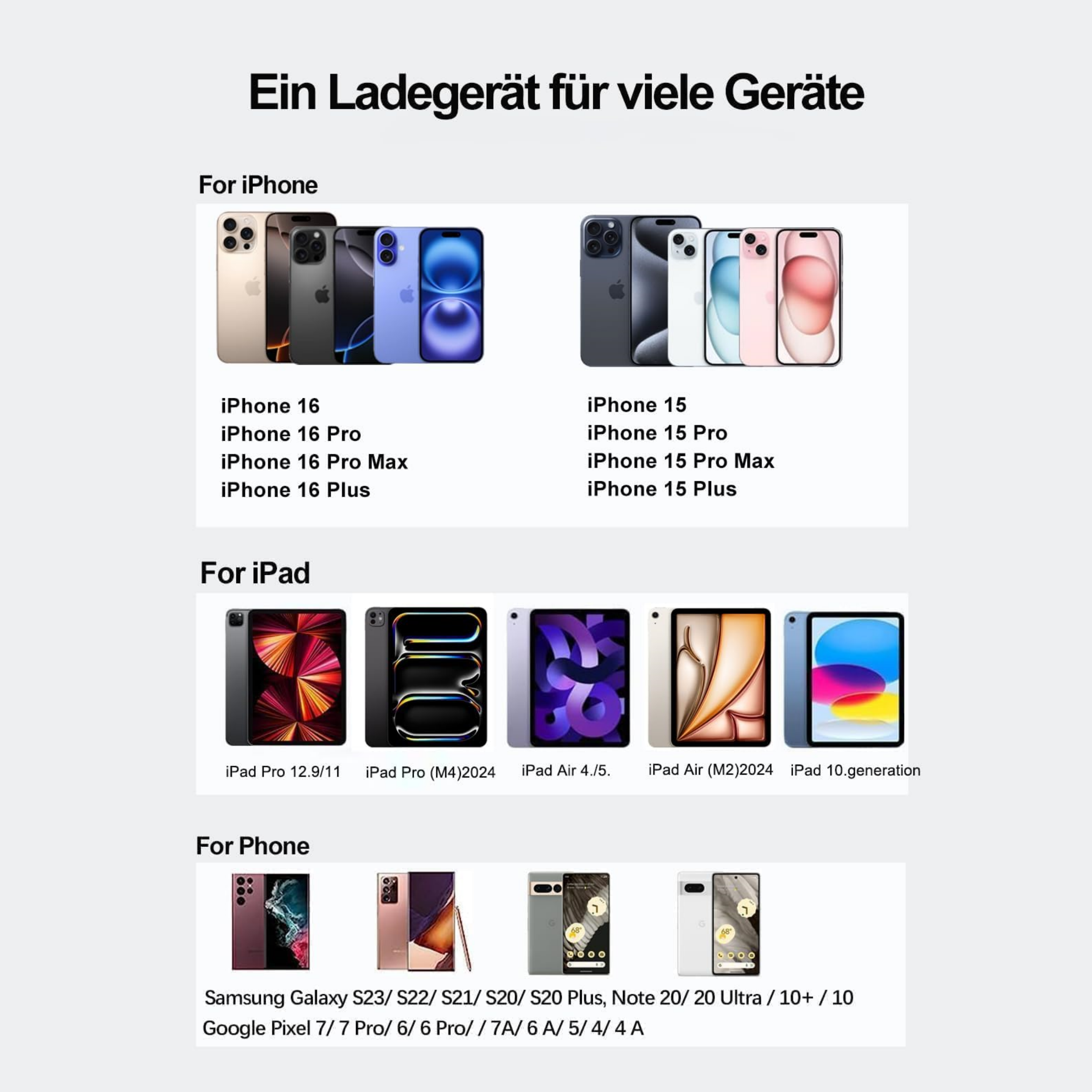 Das Bild zeigt verschiedene Smartphones und Tablets mit Modellnamen und dem Text 'Ein Ladegerät für viele Geräte'.