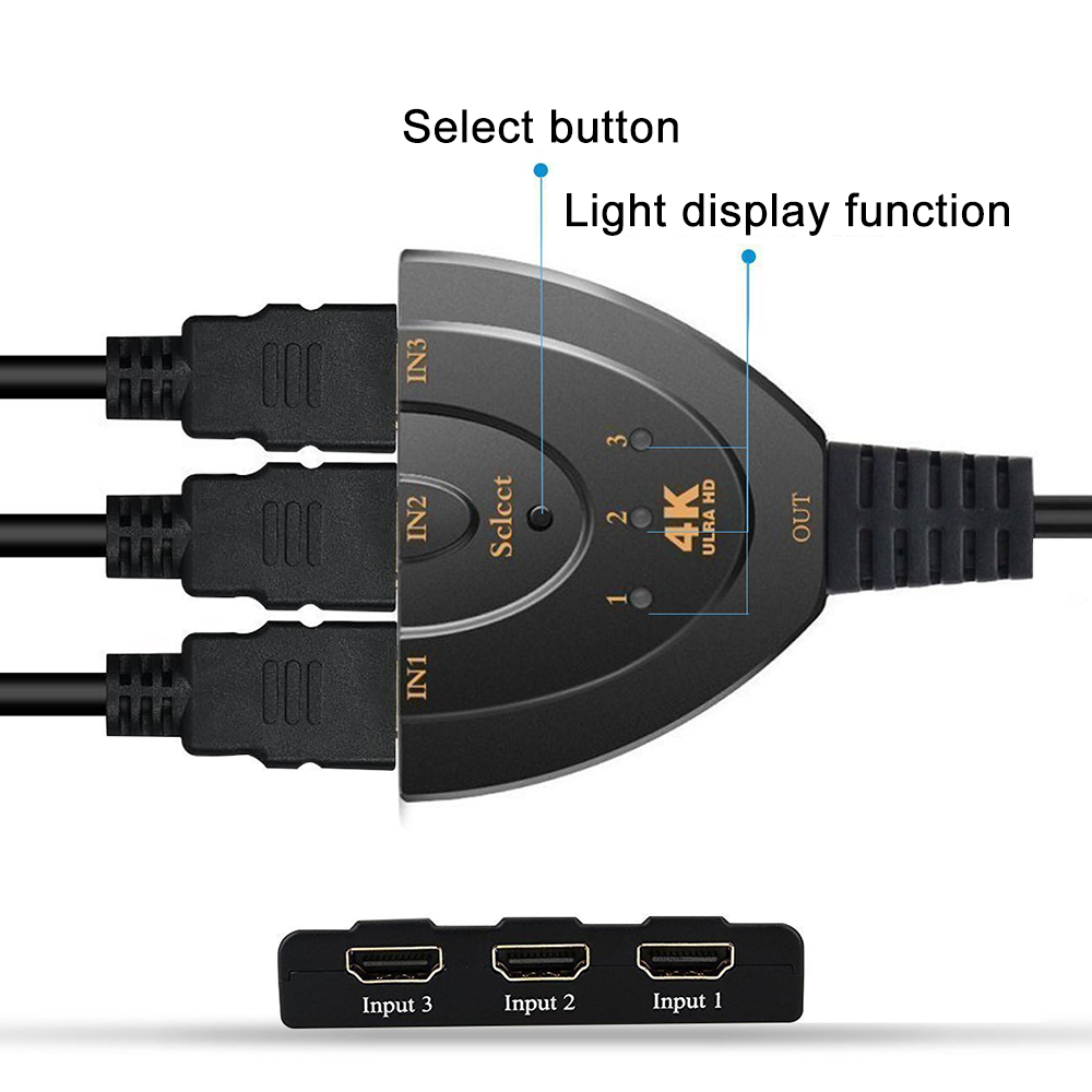 Schwarzer HDMI-Switch mit drei Eingängen (IN1, IN2, IN3) und einem Ausgang (OUT). Enthält ein 4K Ultra HD-Logo.