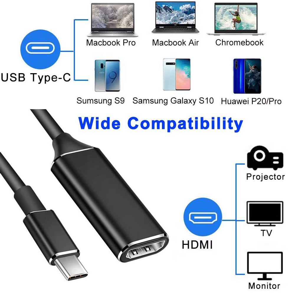 Bild zeigt einen USB-C-zu-HDMI-Adapter mit angeschlossenen Geräten: Laptops, Telefone, Projektor, Fernseher und Monitor. Breite Kompatibilität.