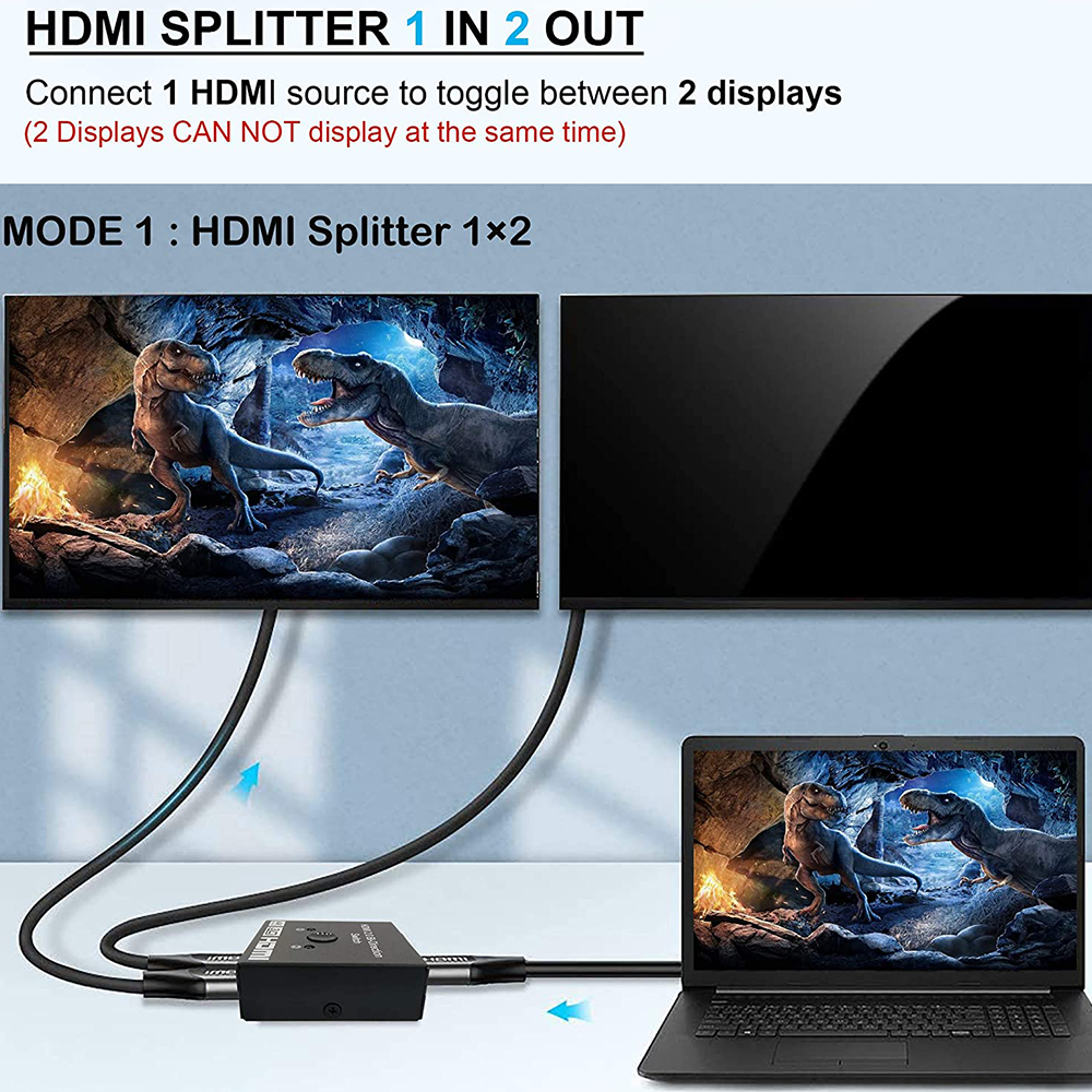 Ein HDMI-Splitter verbindet eine Quelle mit zwei Displays. Zeigt Laptop, zwei Fernseher und eine Splitterbox mit Kabeln. Text: HDMI-Splitter 1 in 2 out.