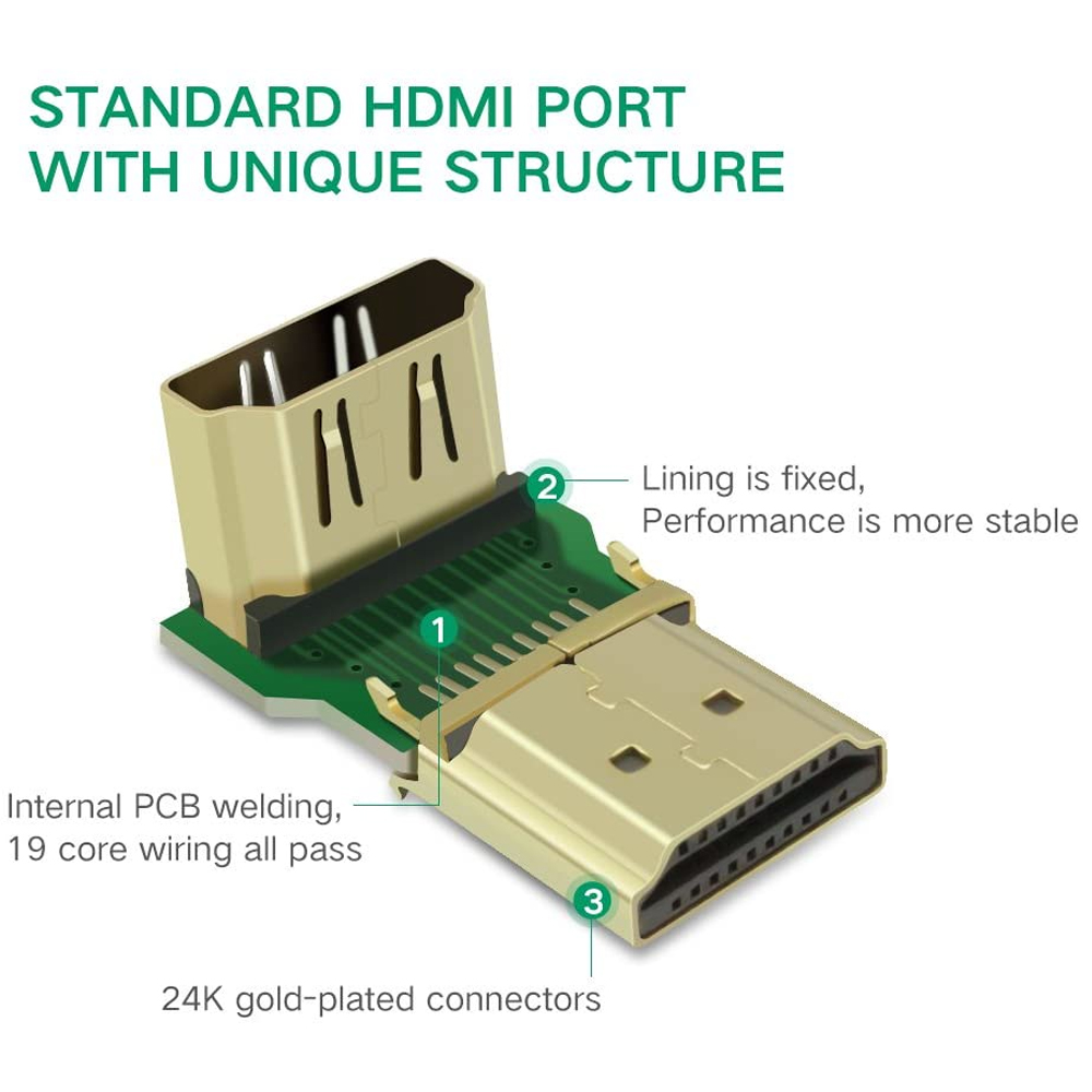 Ein HDMI-Anschluss mit vergoldeten Steckern. Es hat eine einzigartige Struktur mit interner Leiterplatten-Schweißung und 19 Kernverdrahtung.