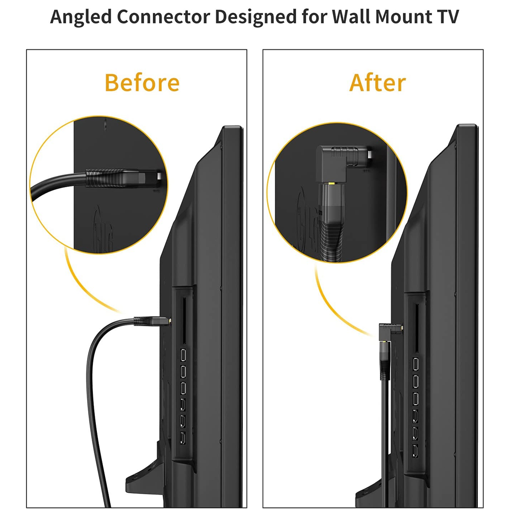 Das Bild zeigt Vorher- und Nachher-Bilder eines TV-Kabelanschlusses. Vorher: gerades Kabel. Nachher: Winkelstecker für Wandmontage.