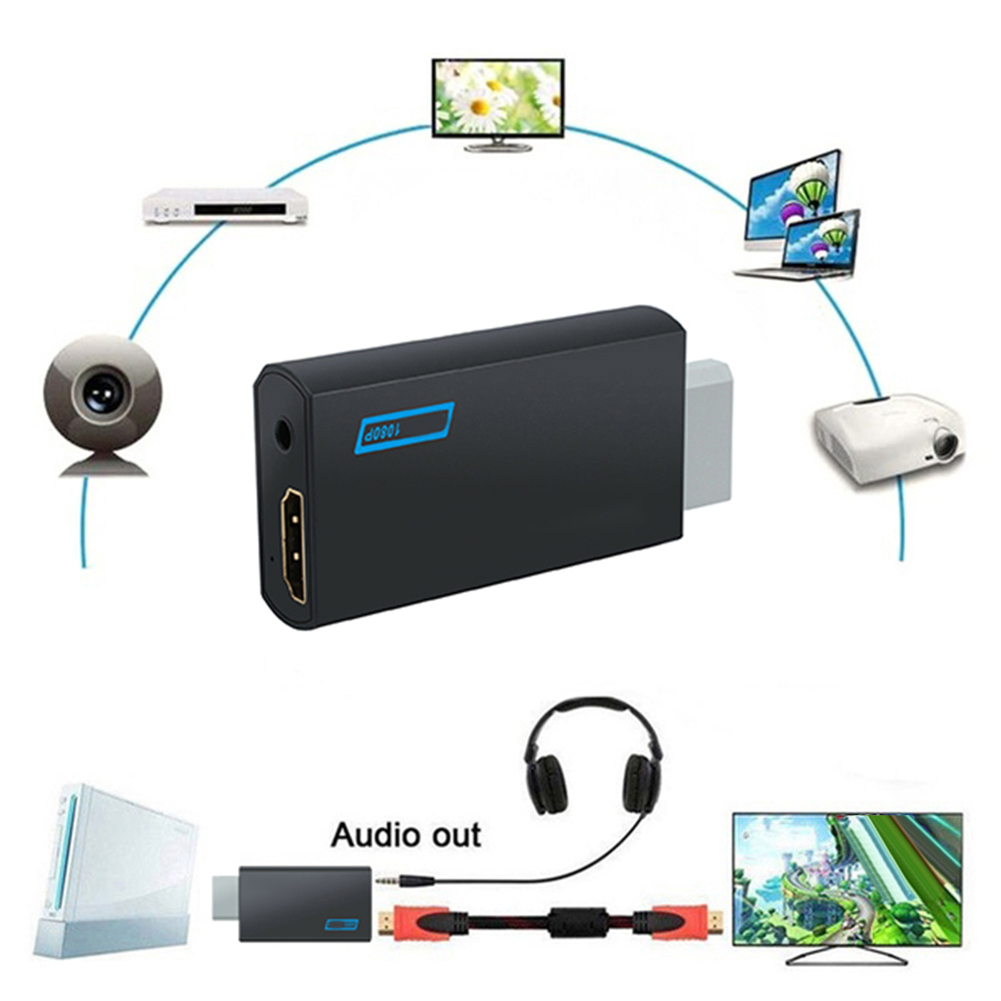 Ein schwarzes HDMI-Gerät, das mit verschiedenen Bildschirmen verbunden ist. Es zeigt 1080p an. Verbunden: Webcam, TV, Laptop, Projektor, Wii und Kopfhörer.