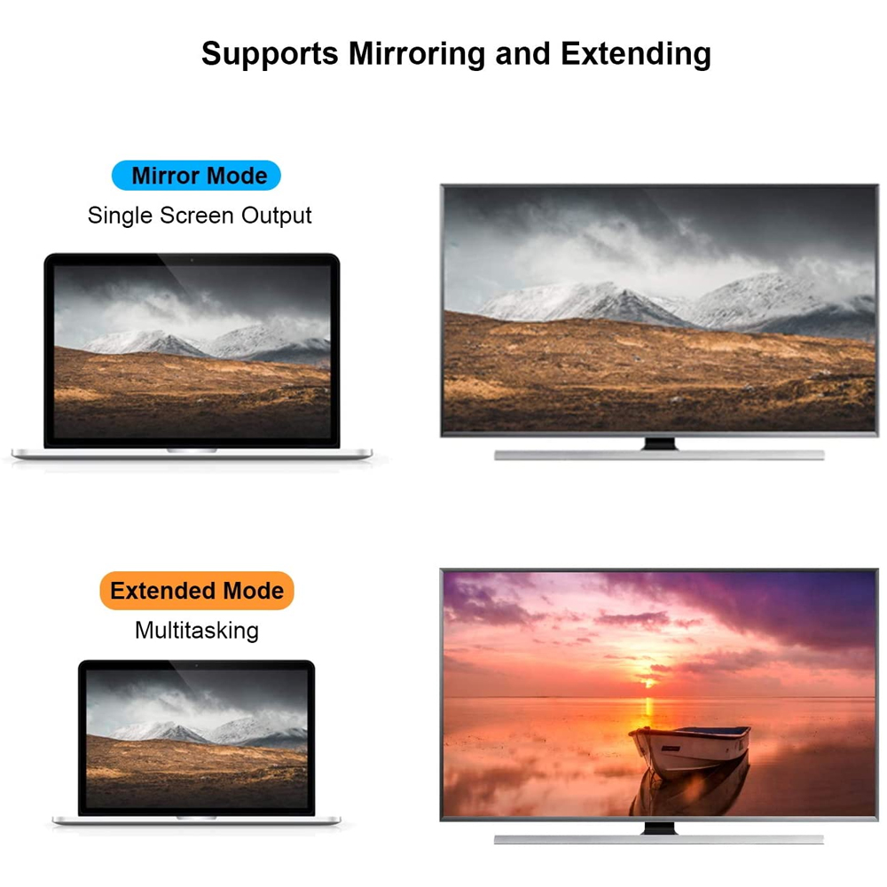 Bild, das Spiegel- und Erweiterungsmodi zeigt. Der Spiegelmodus zeigt Laptop und Fernseher mit Berglandschaft. Der erweiterte Modus zeigt Laptop und Fernseher mit Sonnenuntergangsszene.