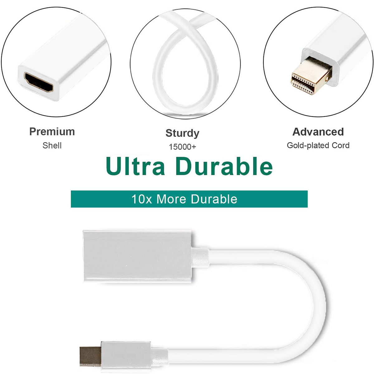 Weißes Kabel mit Anschlüssen, beschriftet mit Premium Shell, Sturdy und Advanced. Text besagt Ultra Durable und 10x More Durable.