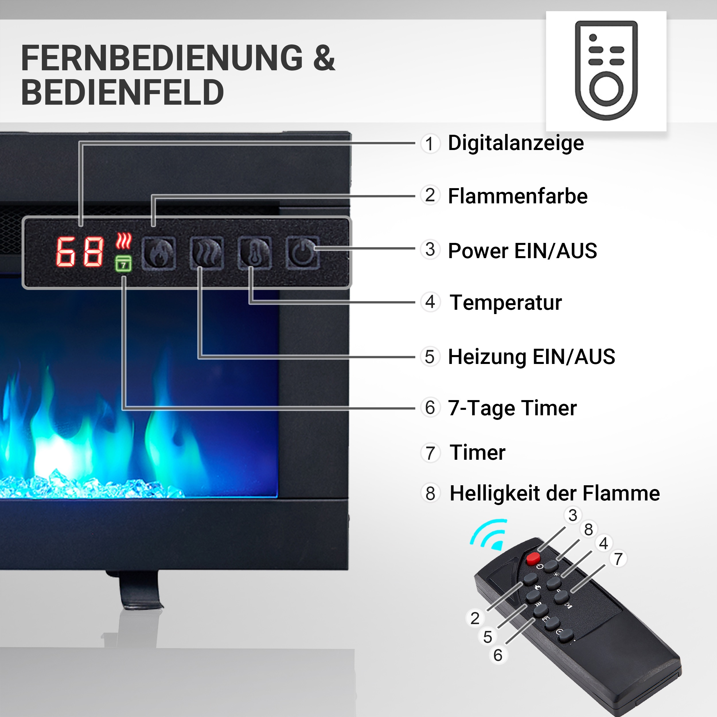 Ein schwarzer Elektro-Kamin mit Digitalanzeige 68. Eine Fernbedienung mit Knöpfen ist ebenfalls vorhanden.