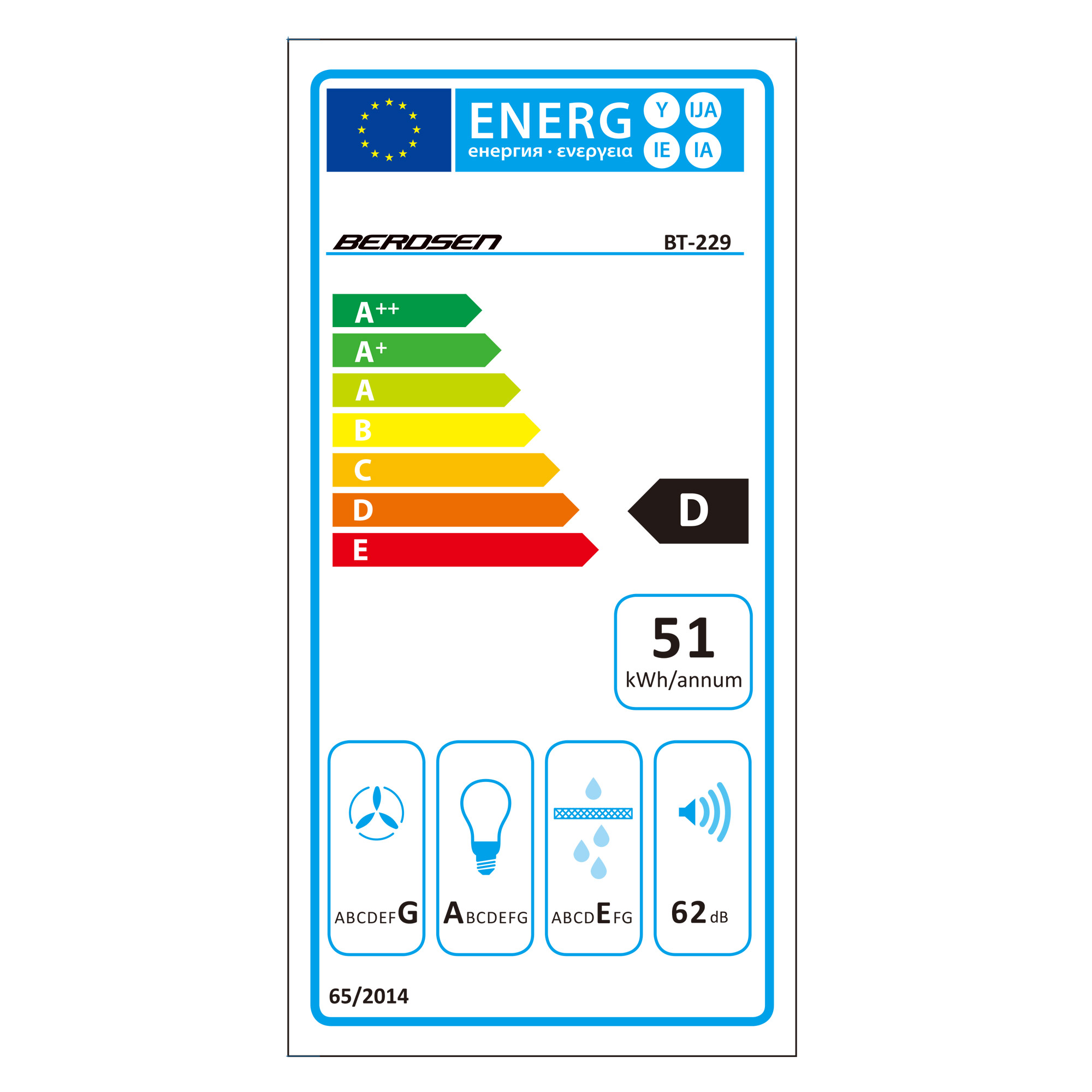 Etykieta energetyczna pokazuje efektywność energetyczną, ocenioną na D, z flagą Unii Europejskiej i tekstem 'ENERGIJA'. Zawiera ikony i liczby.