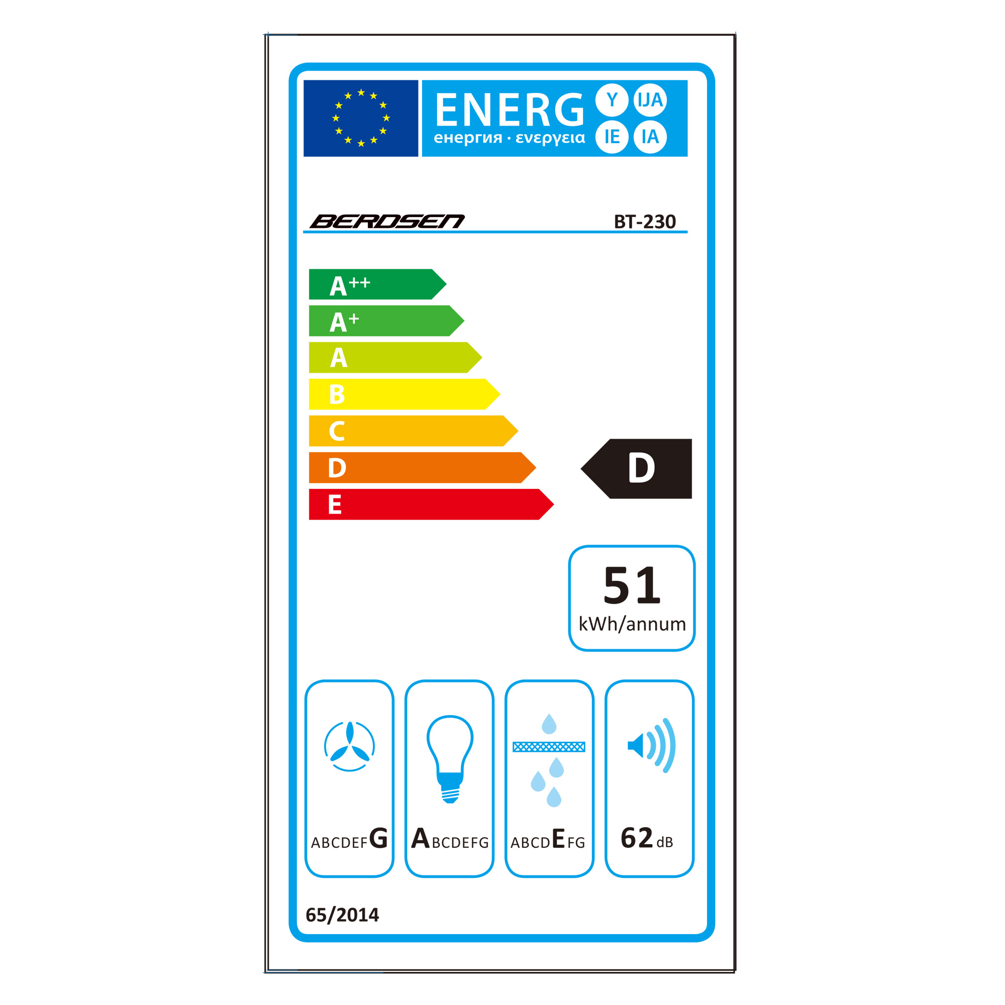 Etykieta energetyczna z flagą UE, BEROSEN i klasami efektywności energetycznej od A++ do E. Wyróżniona ocena D.