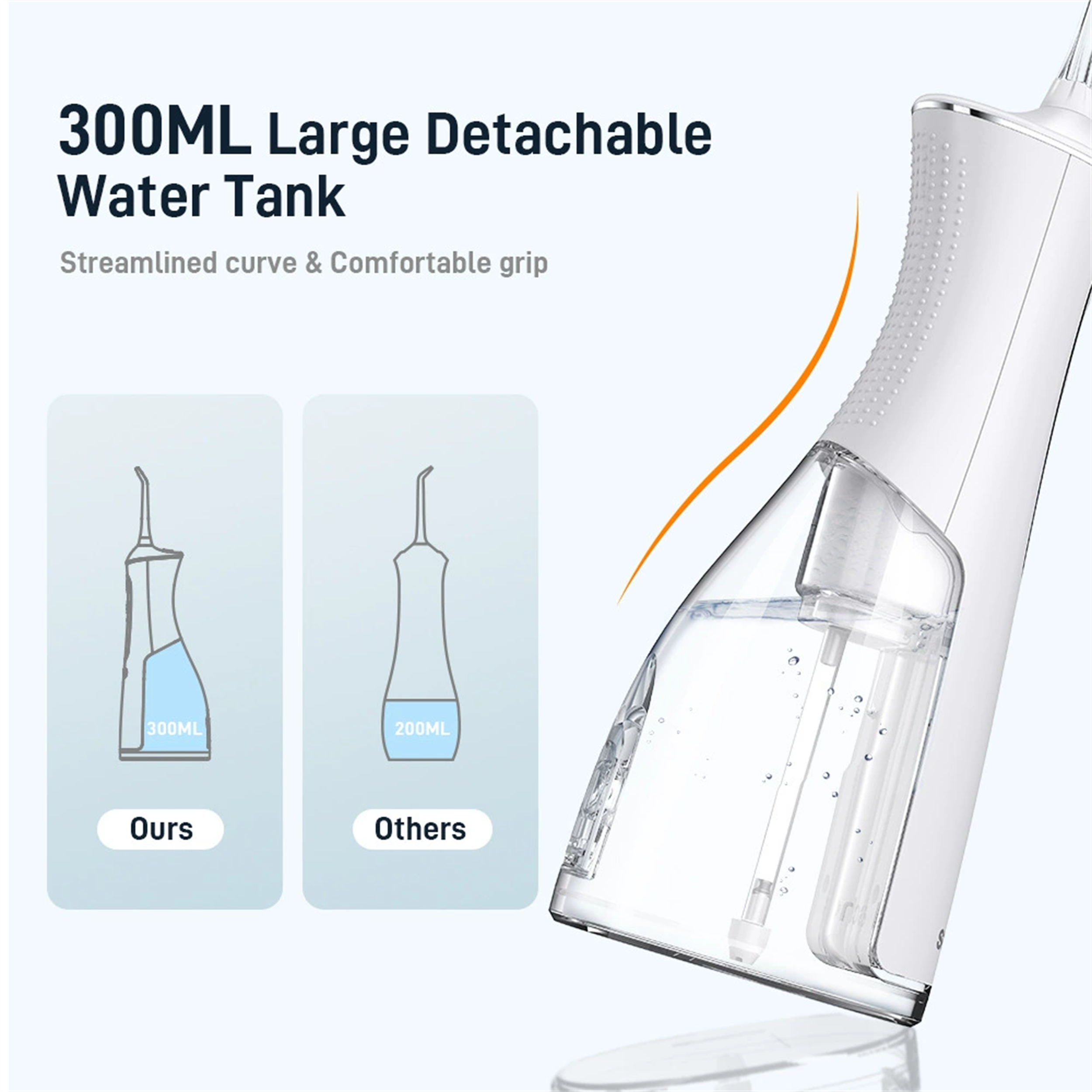 Weißer Mundduscher mit abnehmbarem Wassertank. Zeigt die Tankkapazität von 300 ml im Vergleich zu 200 ml eines anderen.